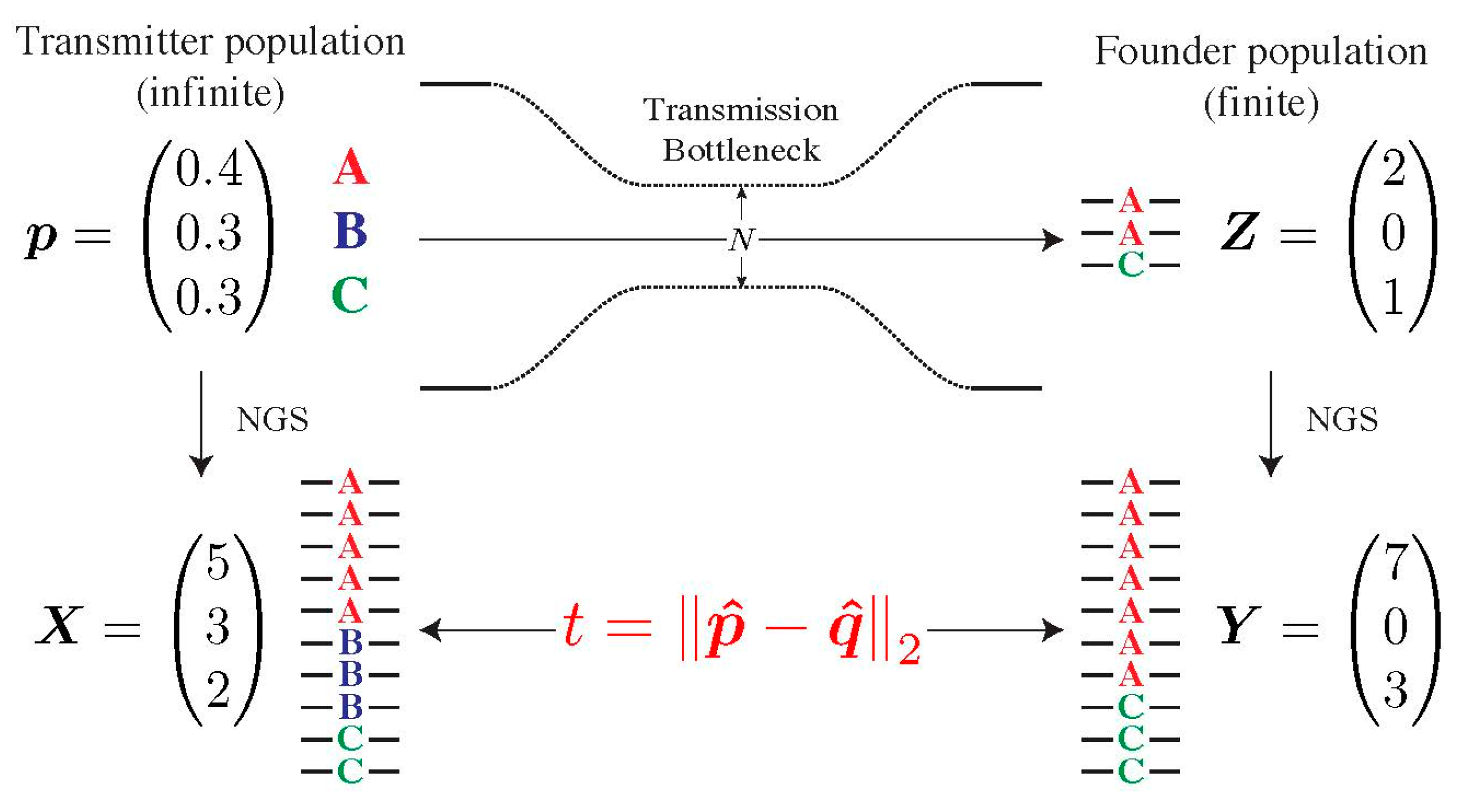 Viruses 14 00406 g002 Viruses 14 00406 g002