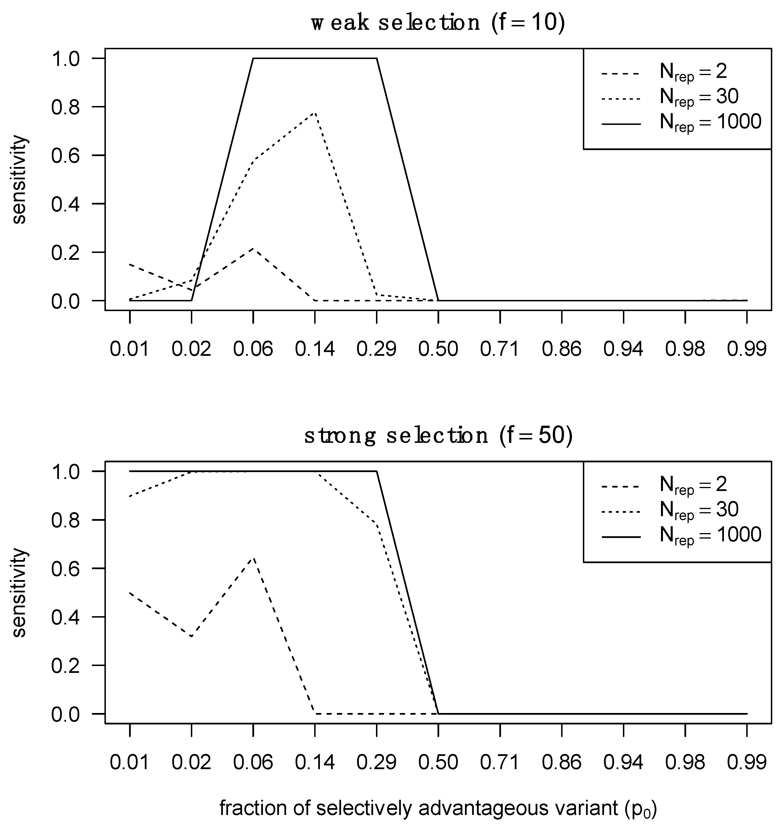 Viruses 14 00406 g003 Viruses 14 00406 g003