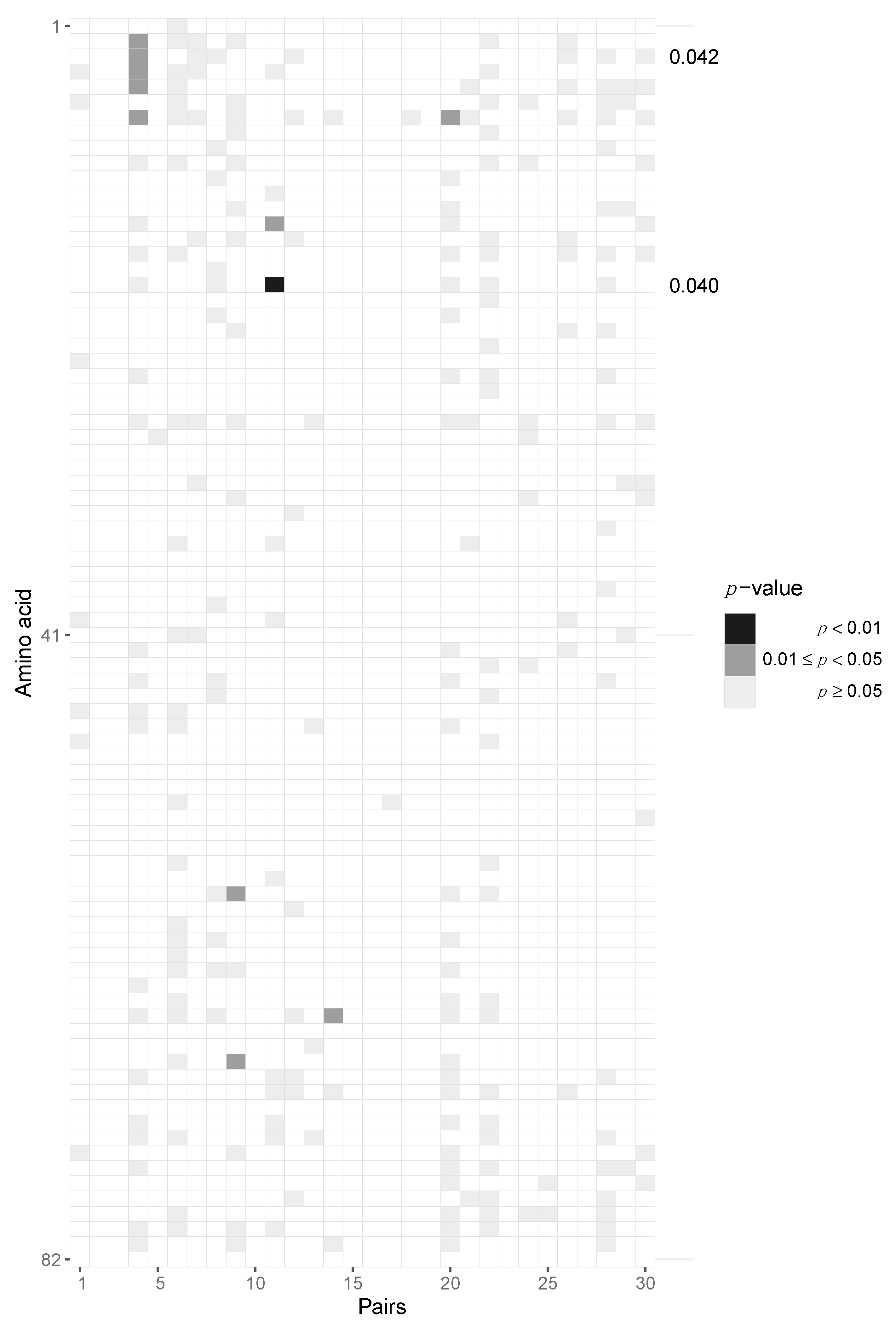 Viruses 14 00406 g005 Viruses 14 00406 g005