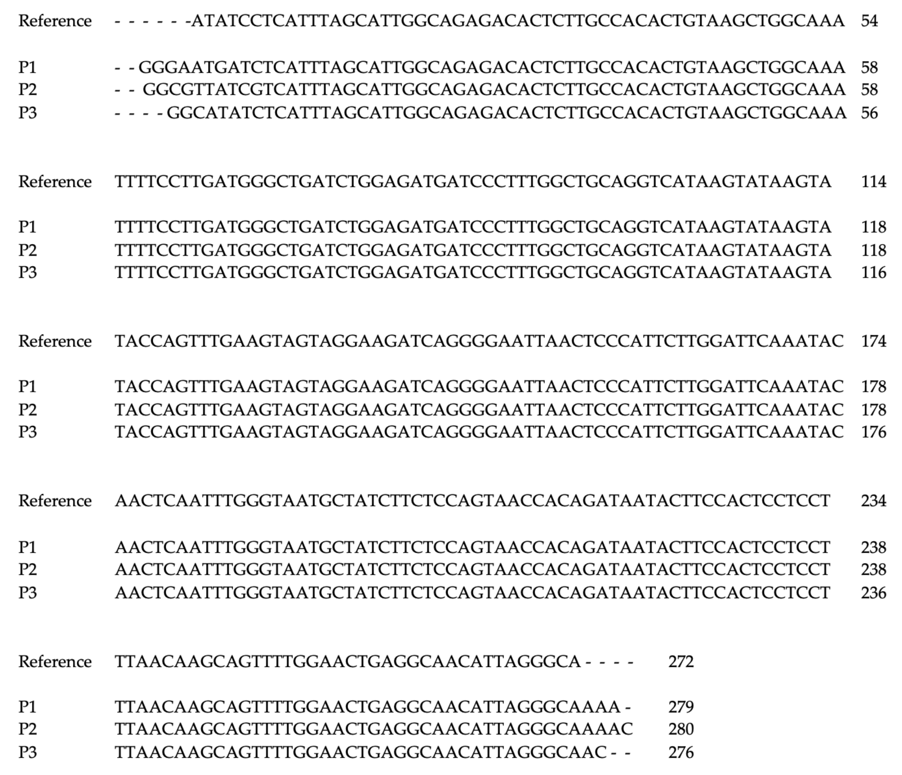 Viruses 14 00427 g001