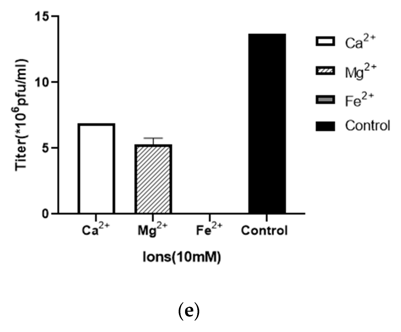 Viruses 14 00433 g003b Viruses 14 00433 g003b