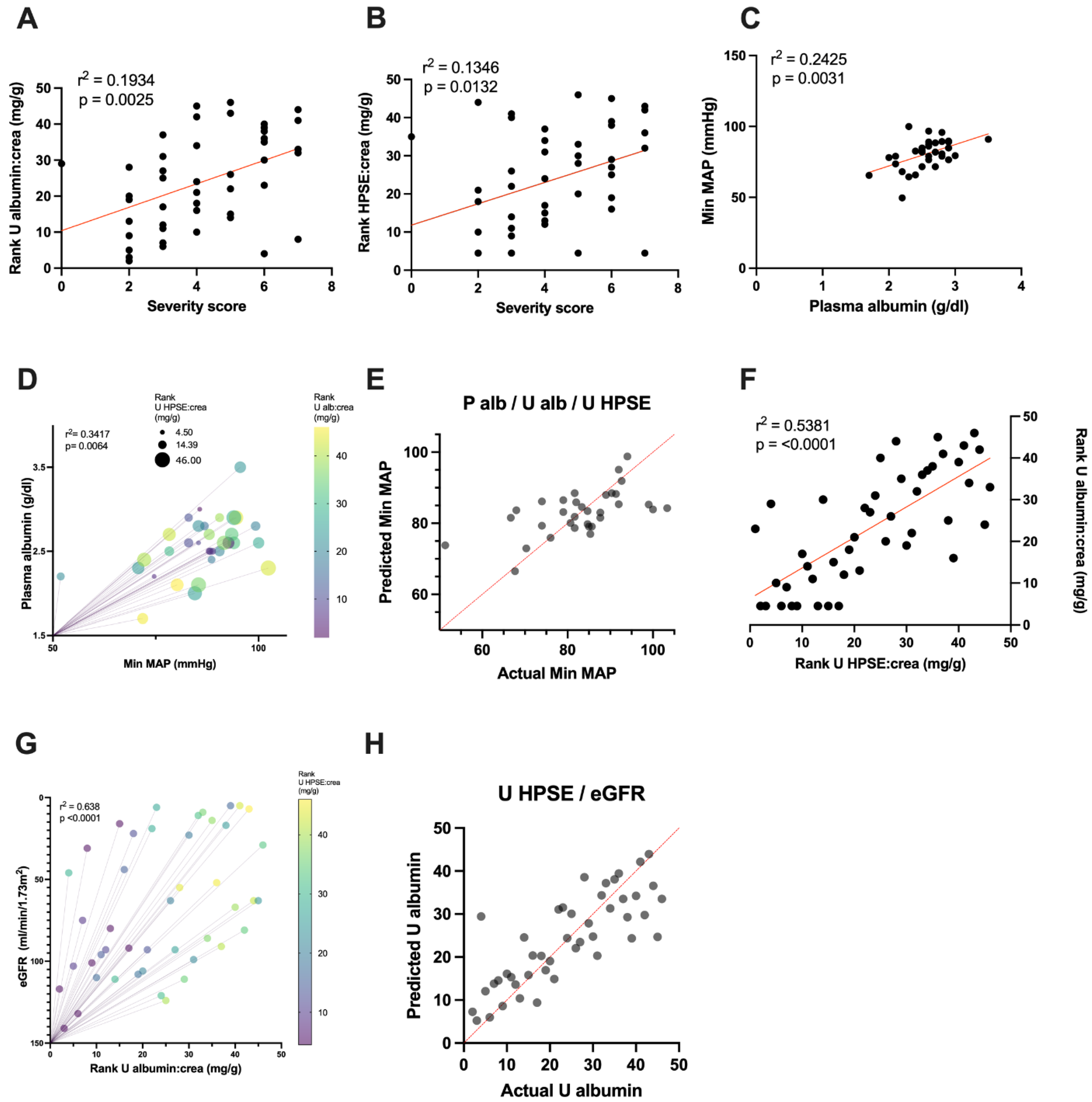 Viruses 14 00450 g003 Viruses 14 00450 g003