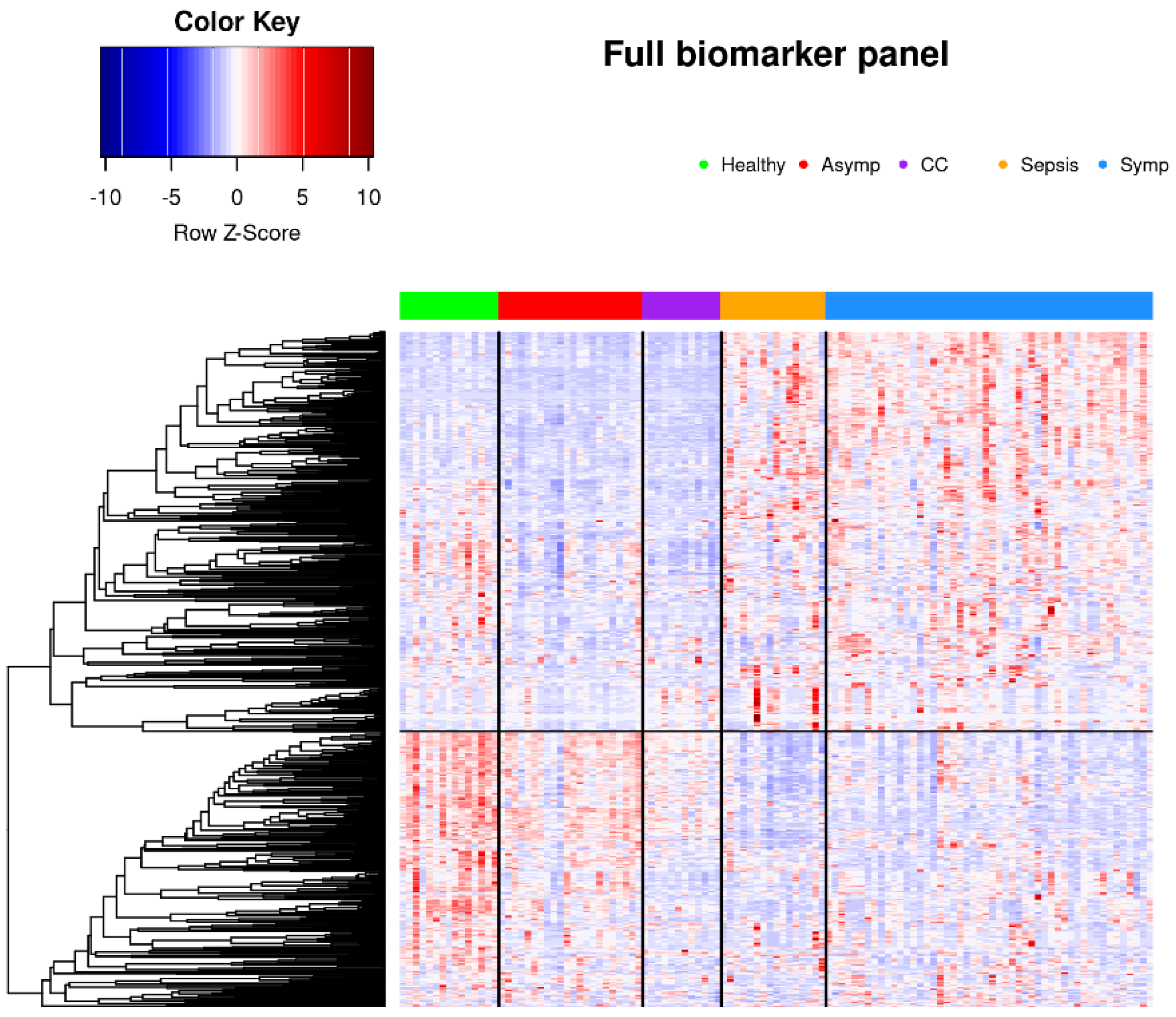 Viruses 14 00553 g004 550