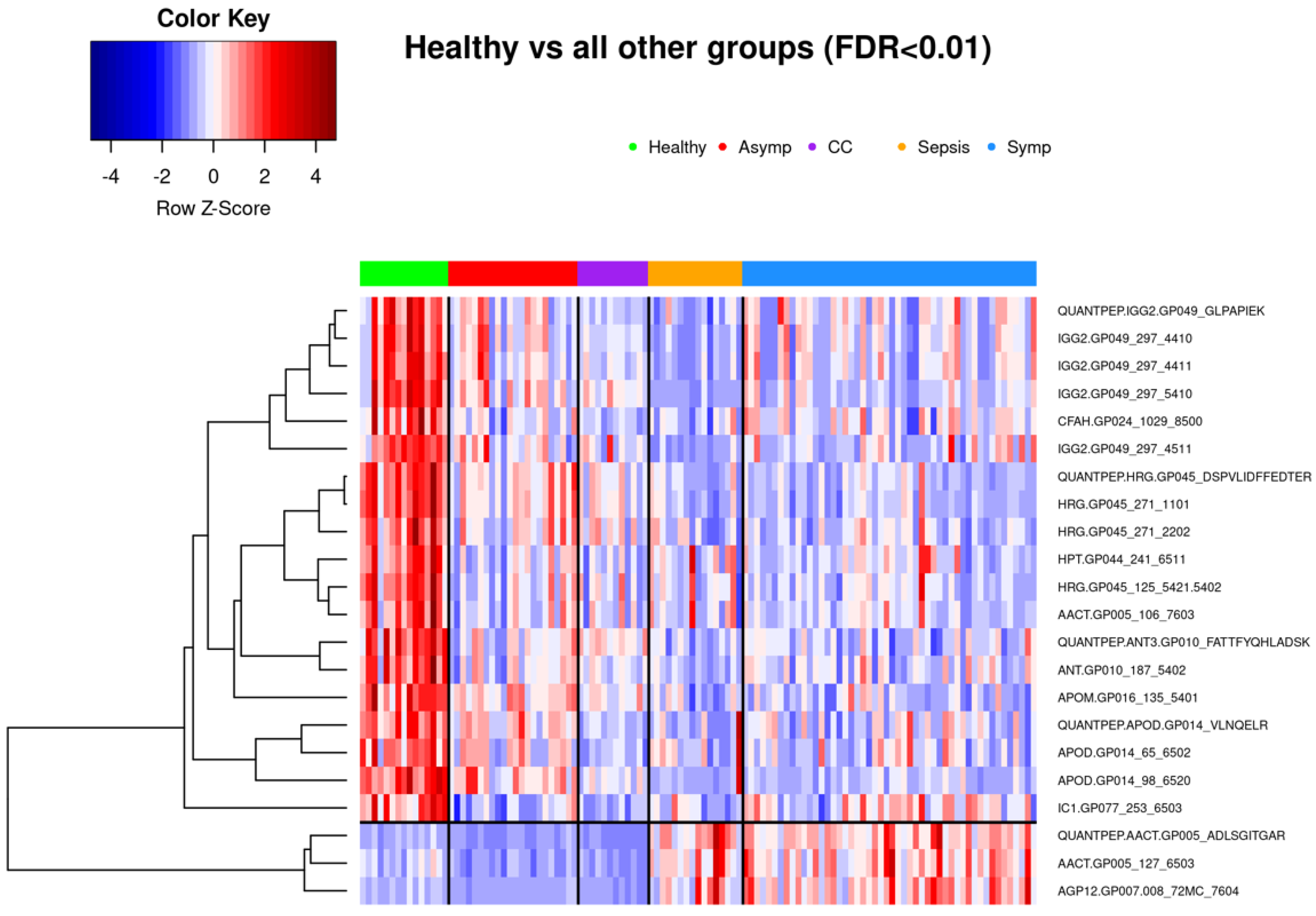 Viruses 14 00553 g005 550