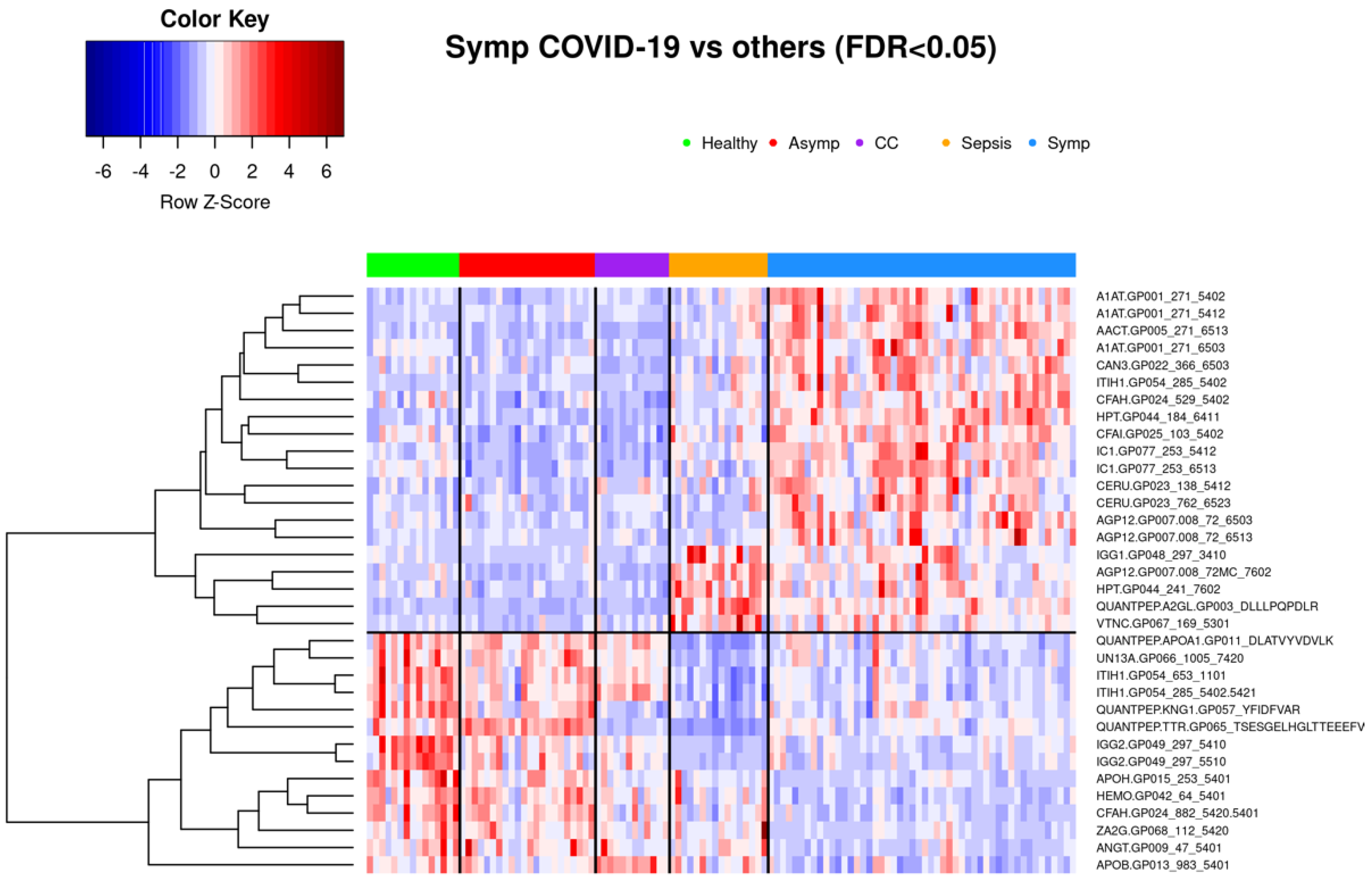Viruses 14 00553 g007 550