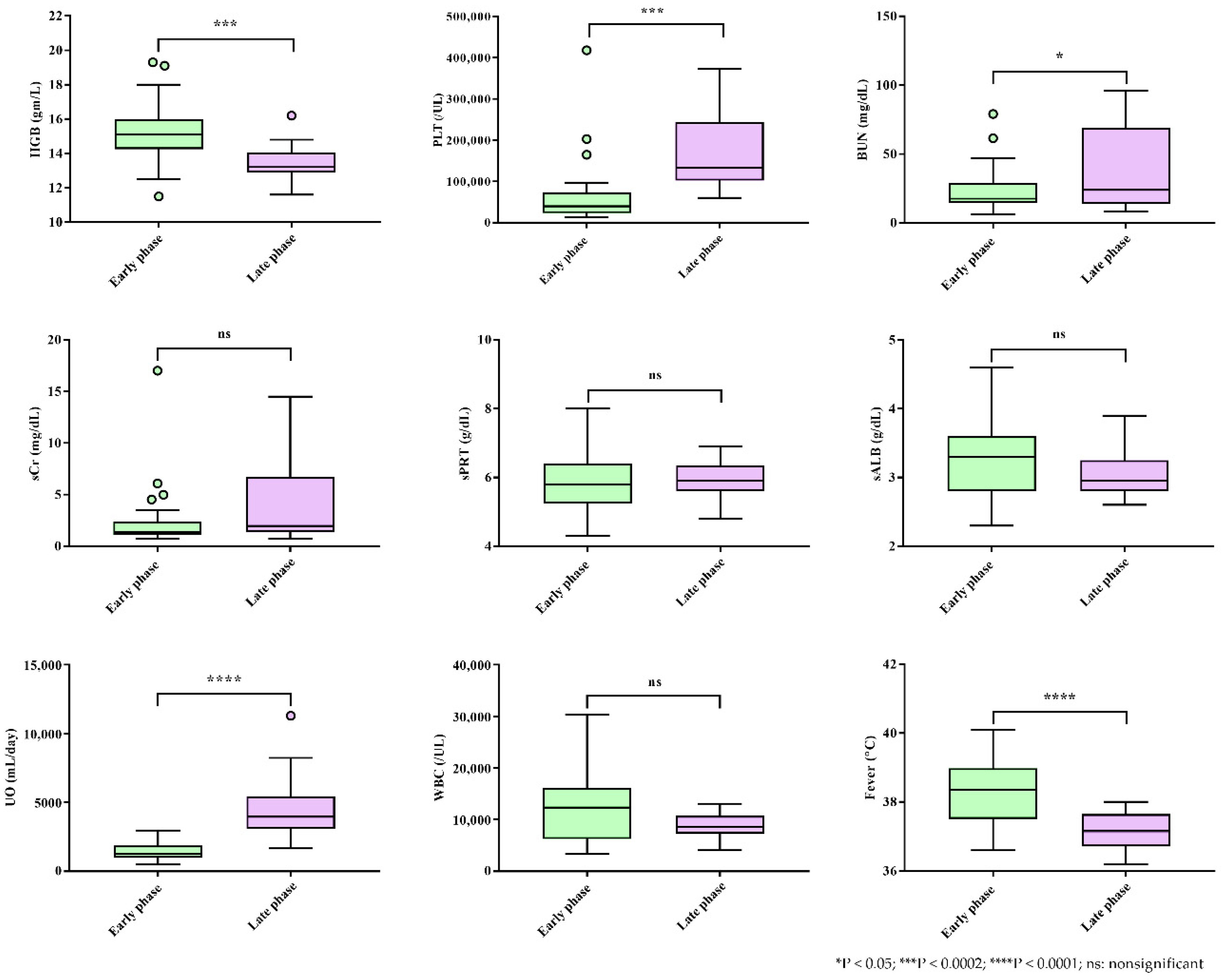 Viruses 14 00595 g001