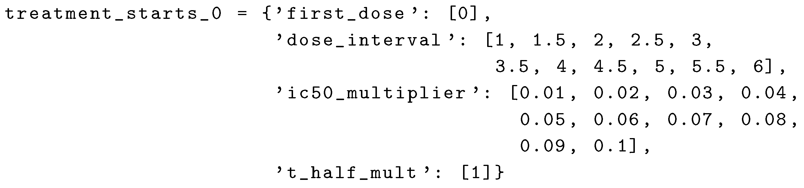 Viruses 14 00605 i001