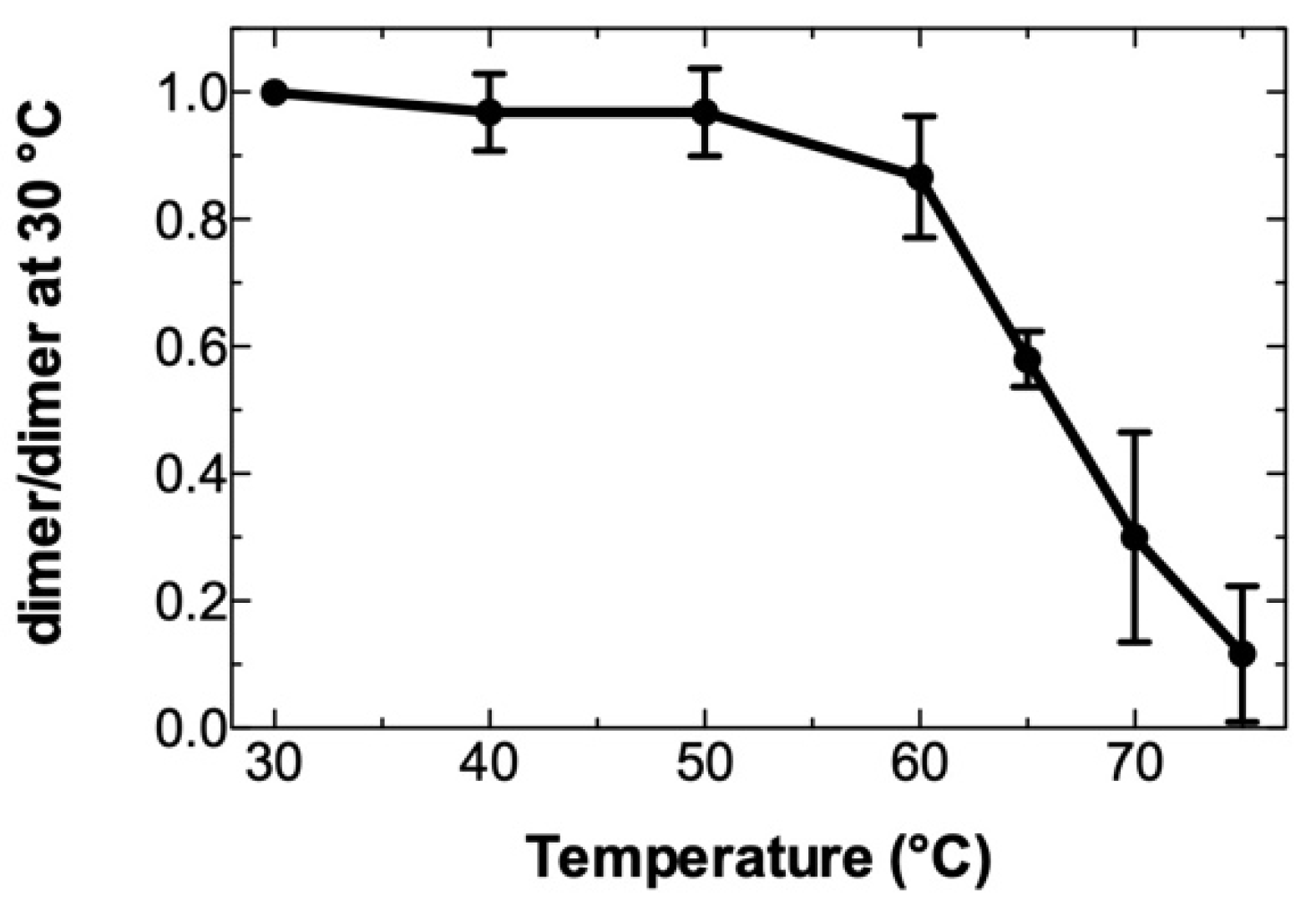 Viruses 14 00606 g005