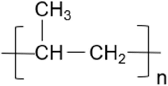Viruses 14 00616 g003