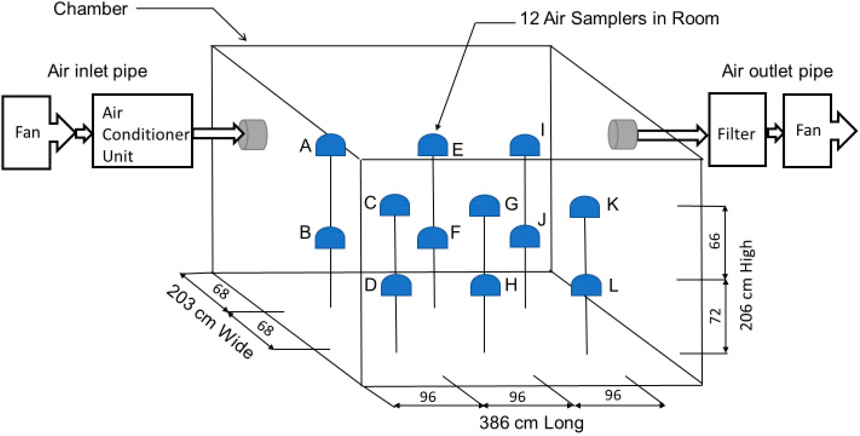 Viruses 14 00616 g004