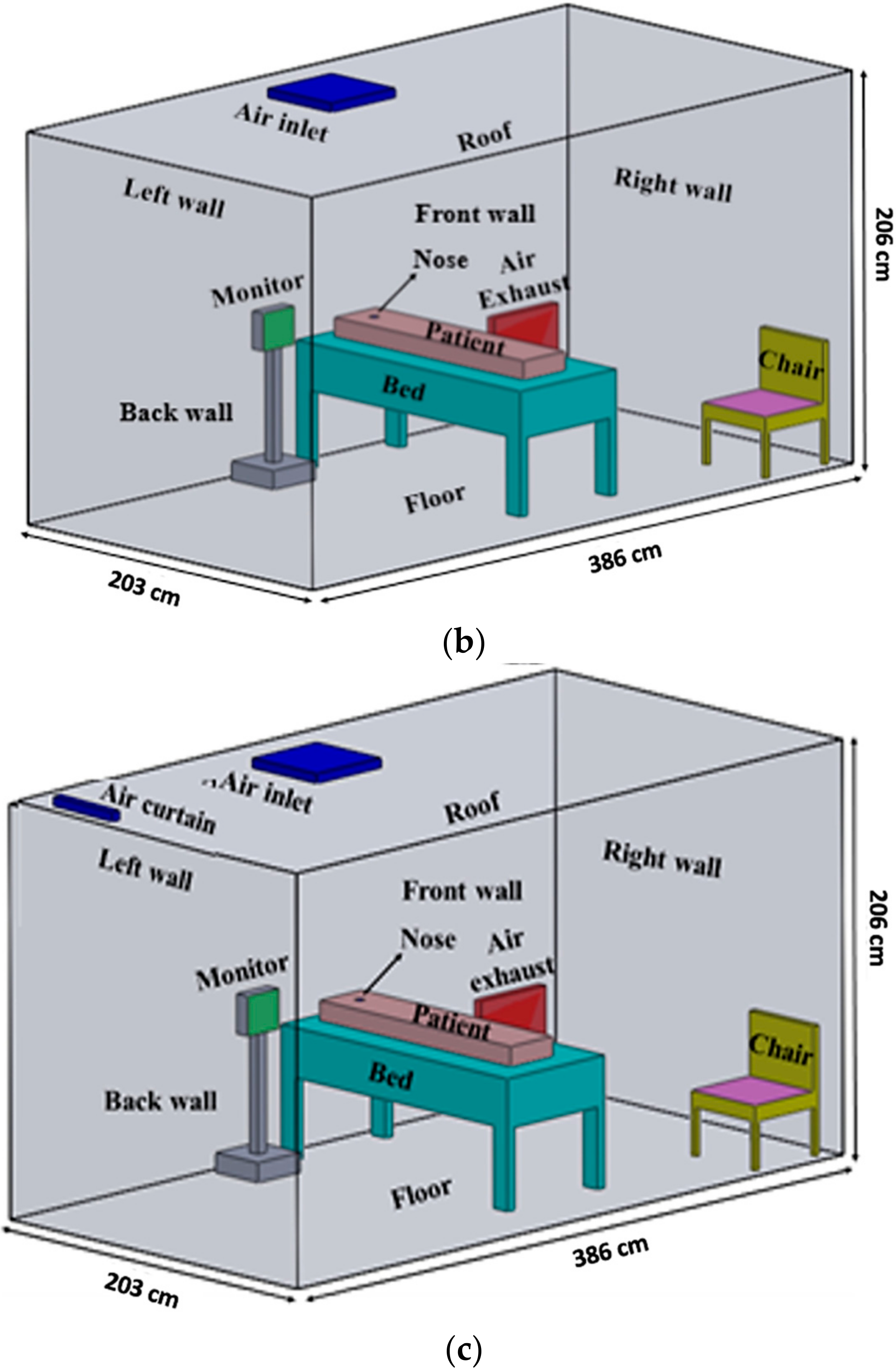 Viruses 14 00616 g005b