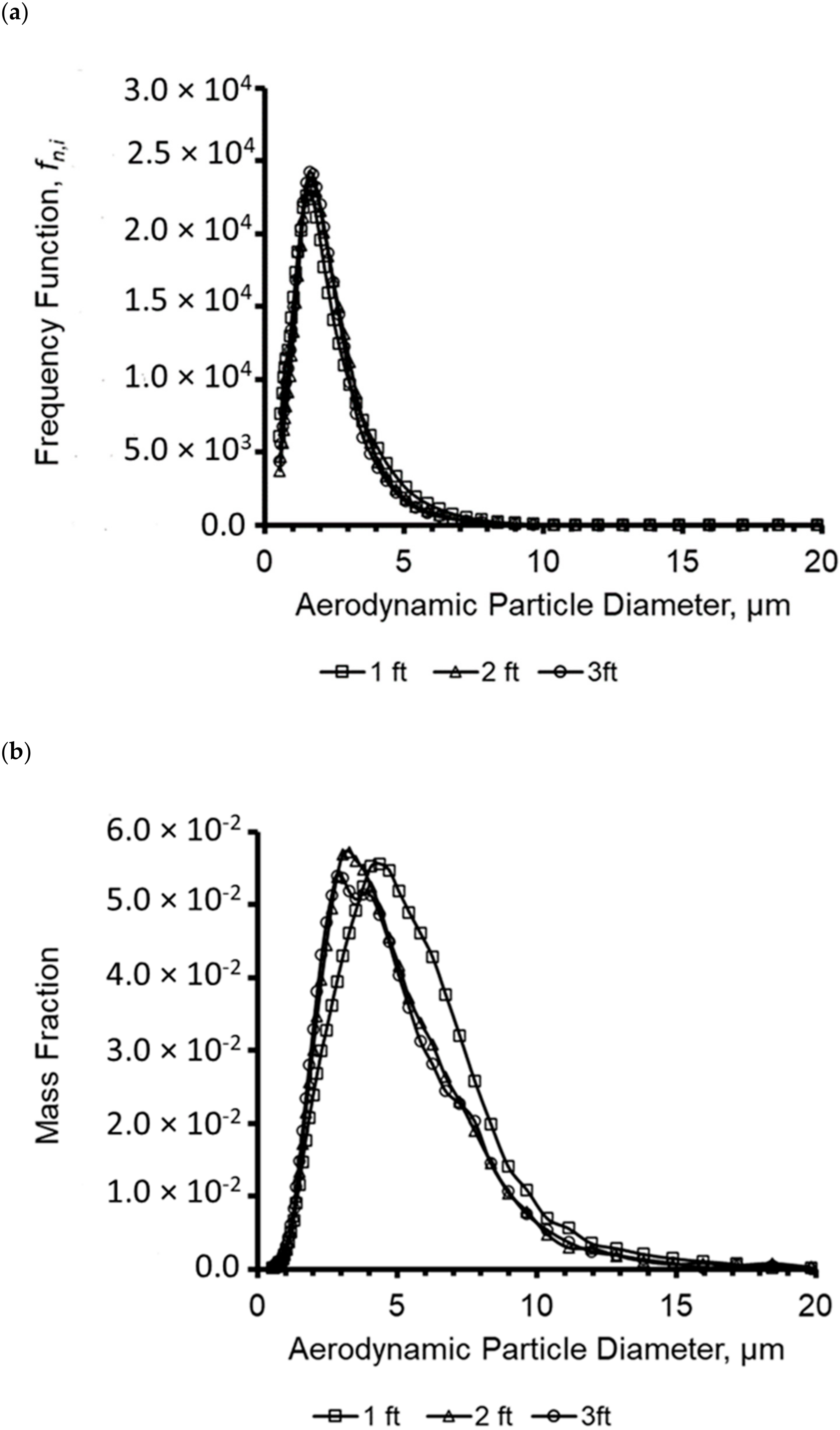 Viruses 14 00616 g011
