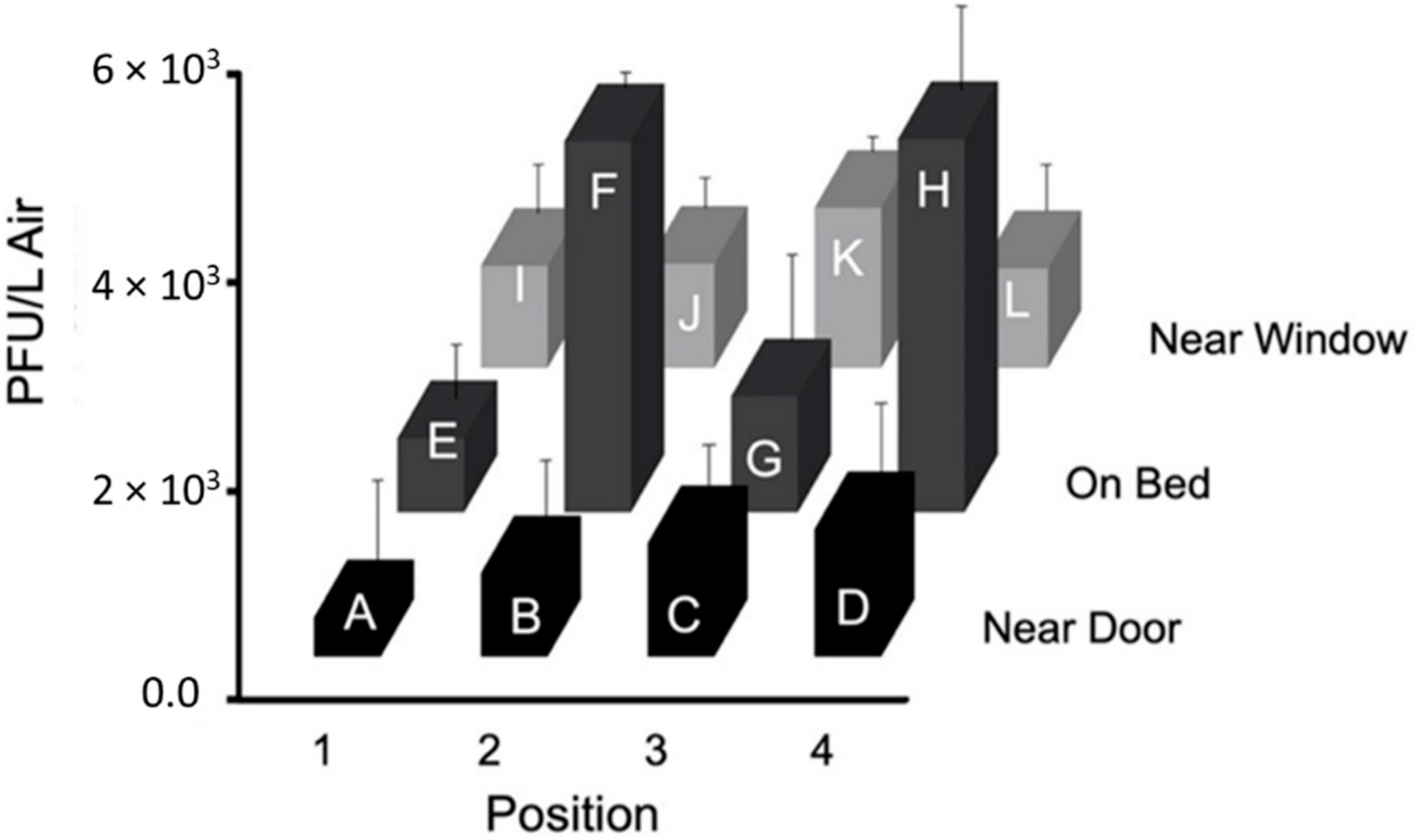 Viruses 14 00616 g013
