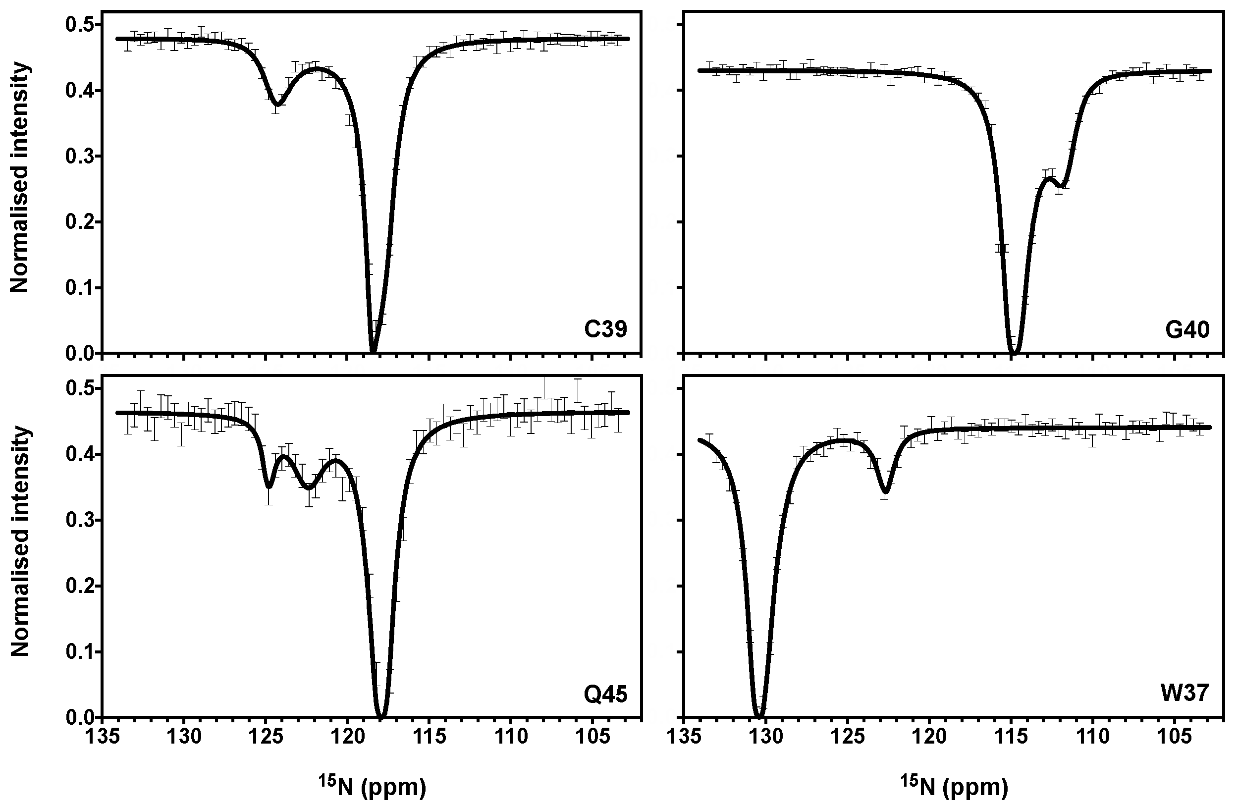 Viruses 14 00632 g004 Viruses 14 00632 g004