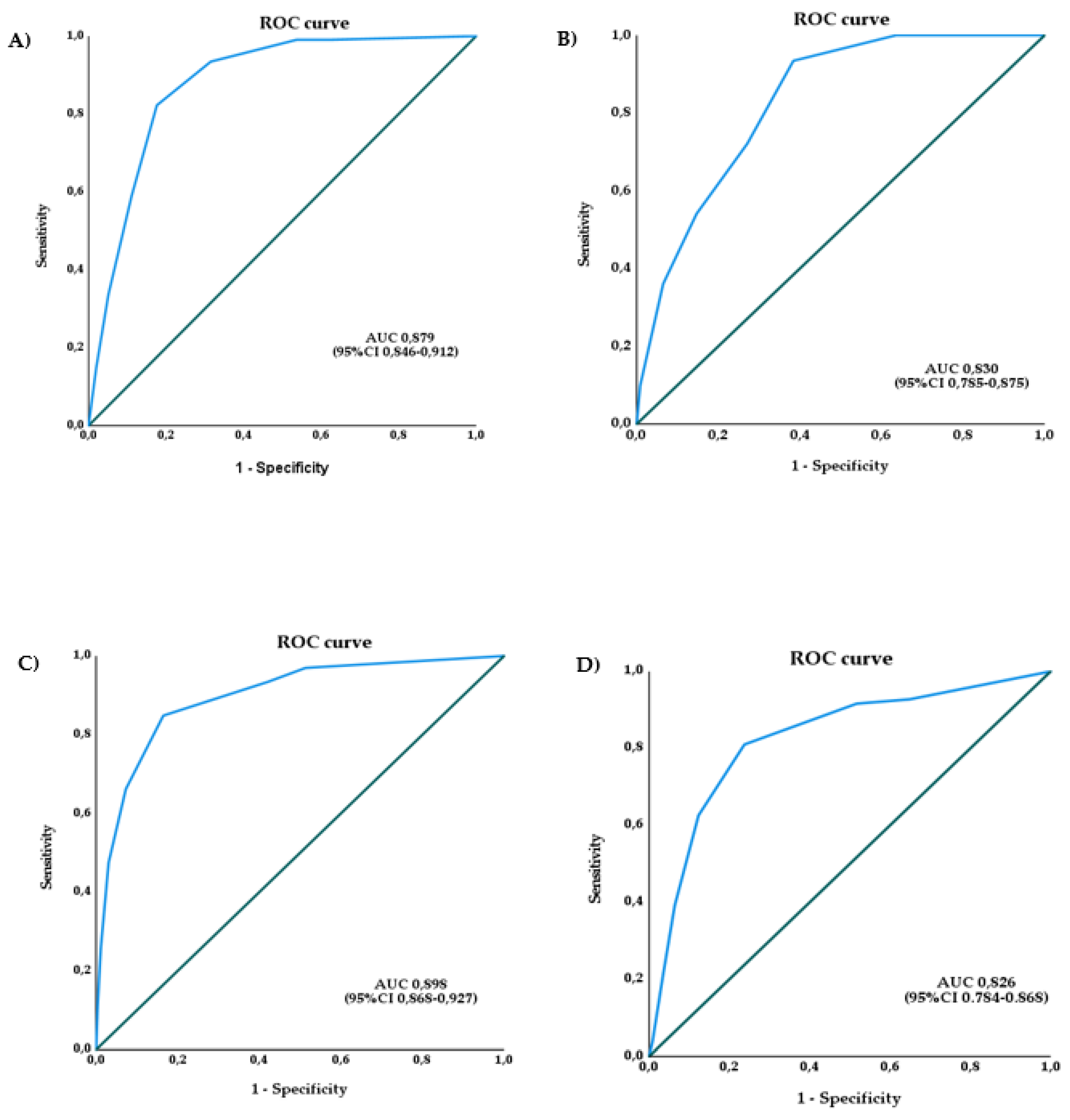 Viruses 14 00642 g001