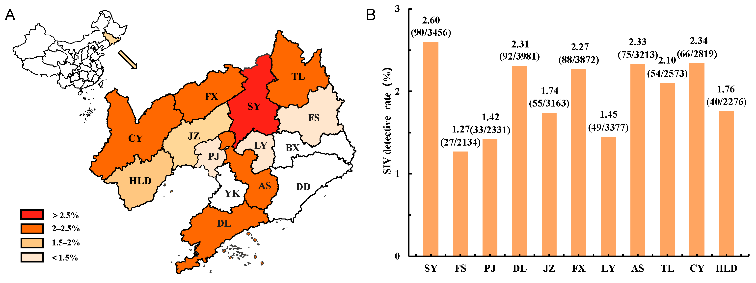 Viruses 14 00643 g001 Viruses 14 00643 g001