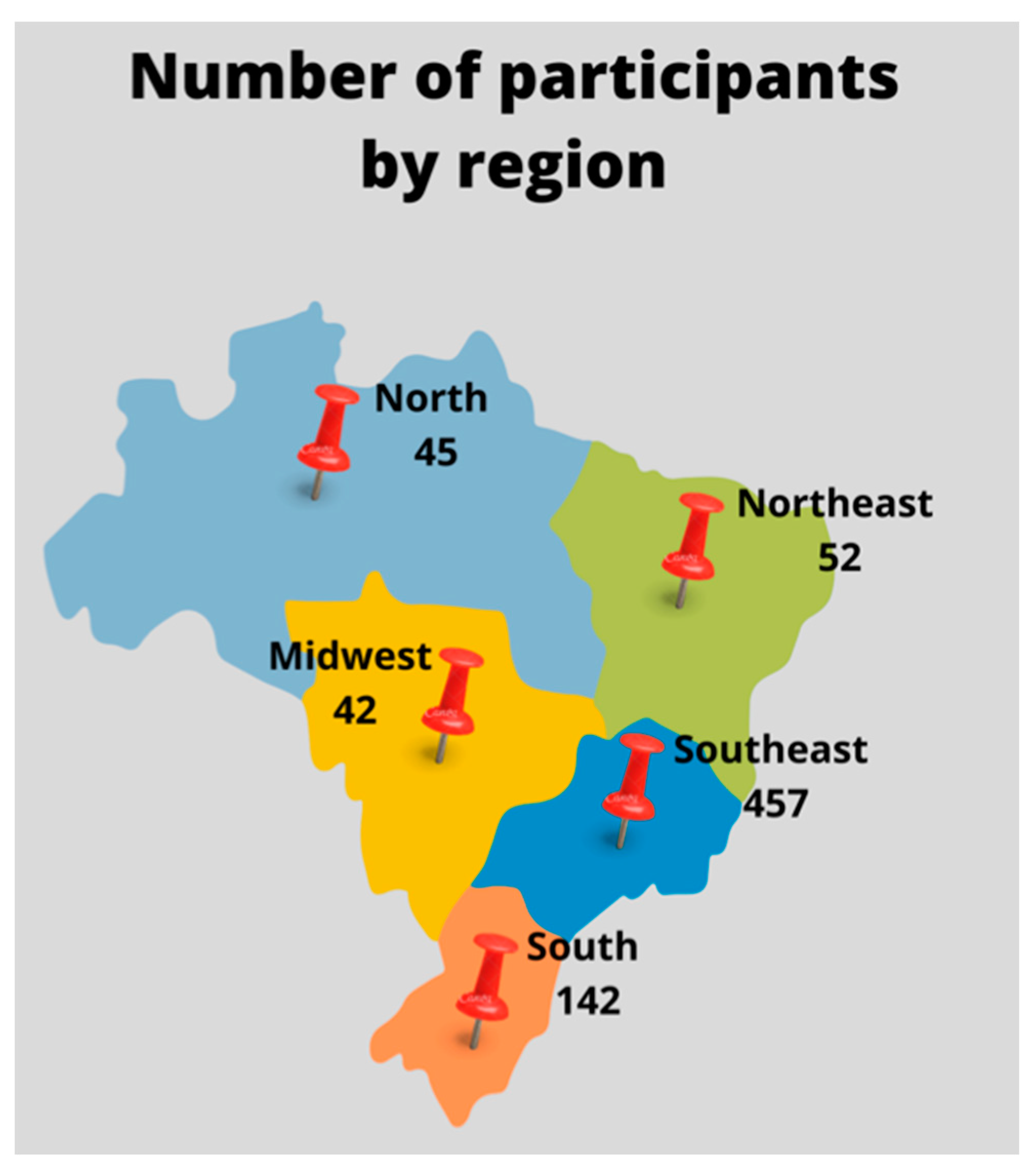 Viruses 14 00644 g001 550