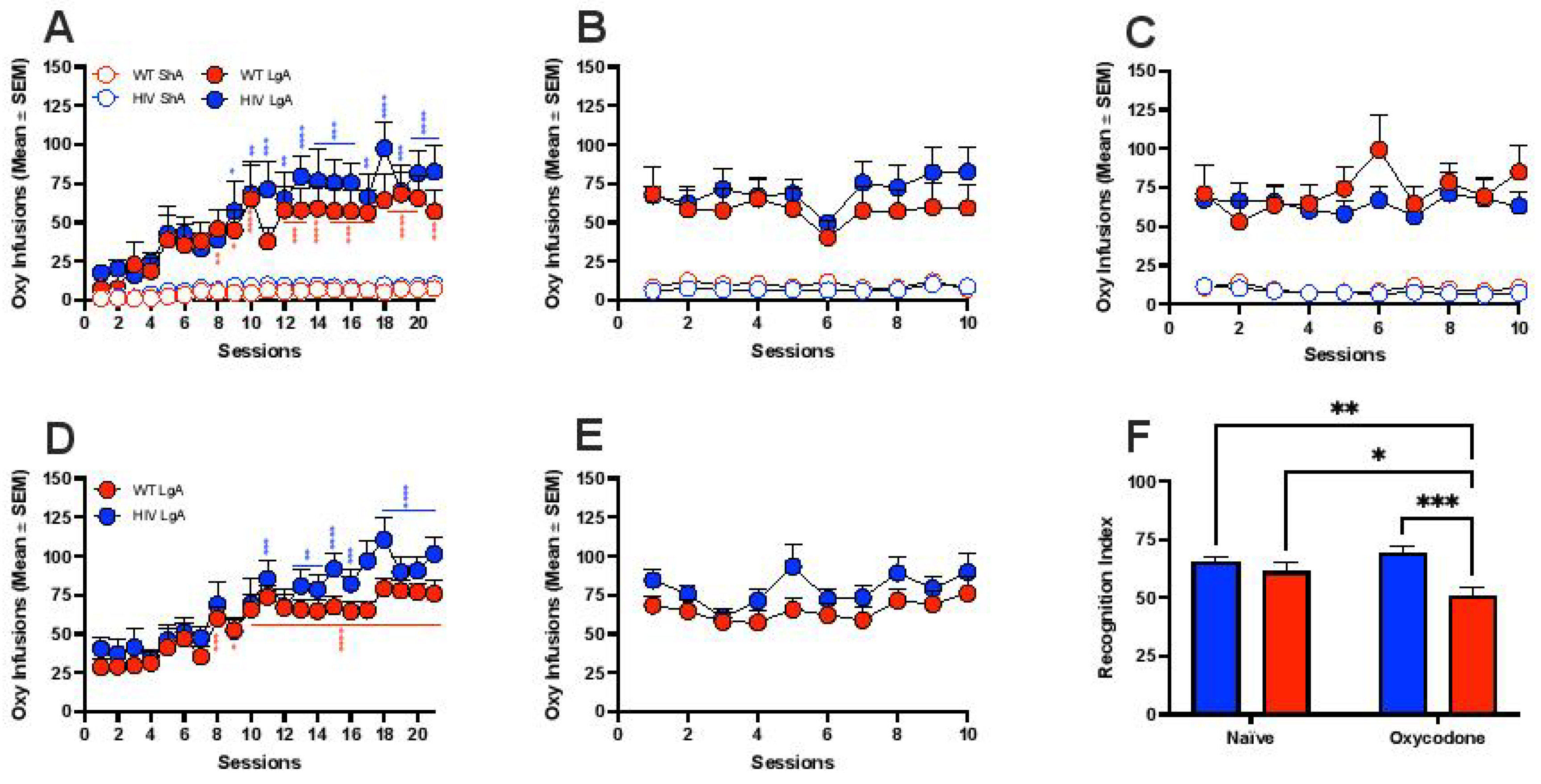 Viruses 14 00669 g001 Viruses 14 00669 g001