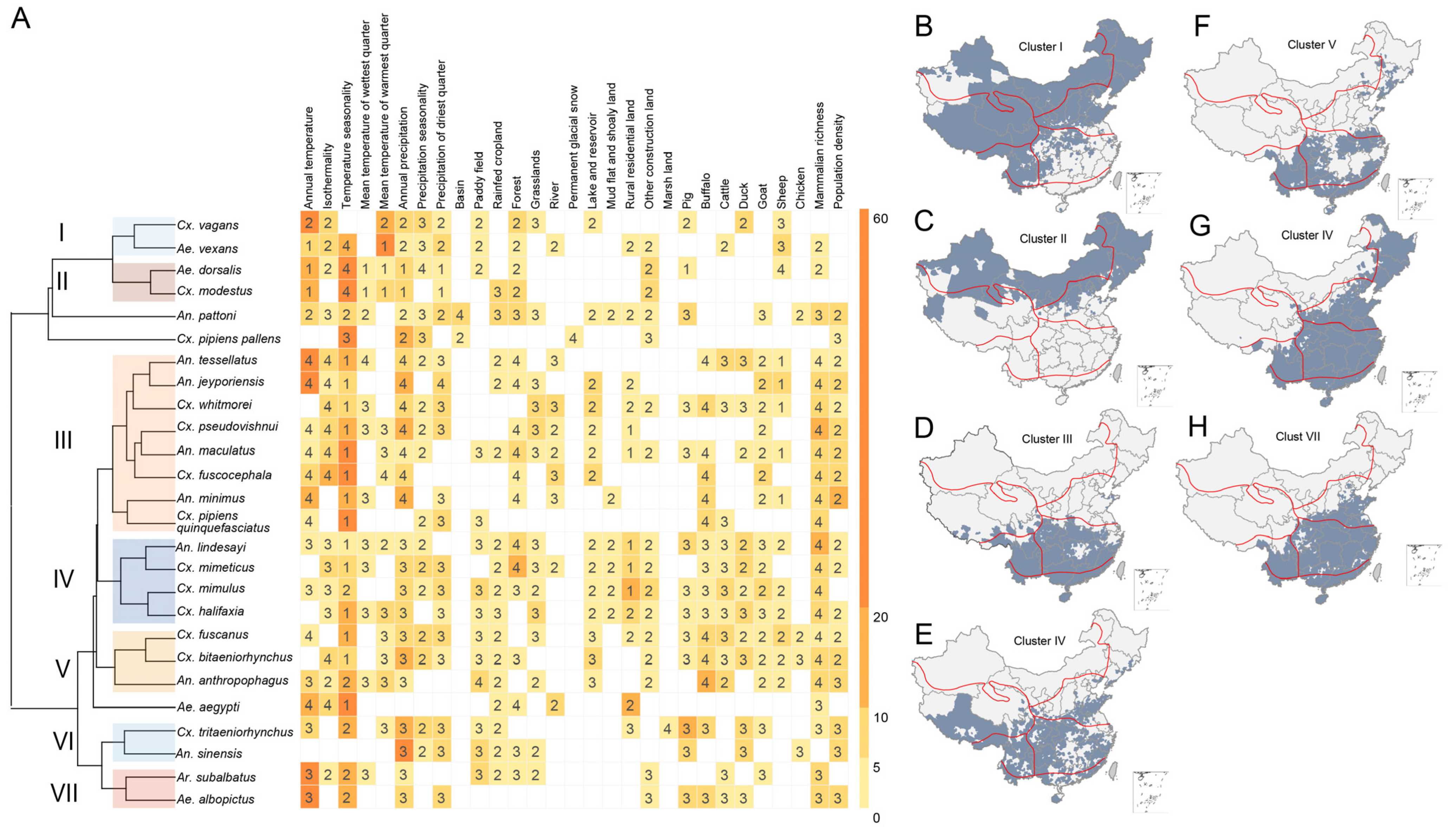 Viruses 14 00691 g001 550