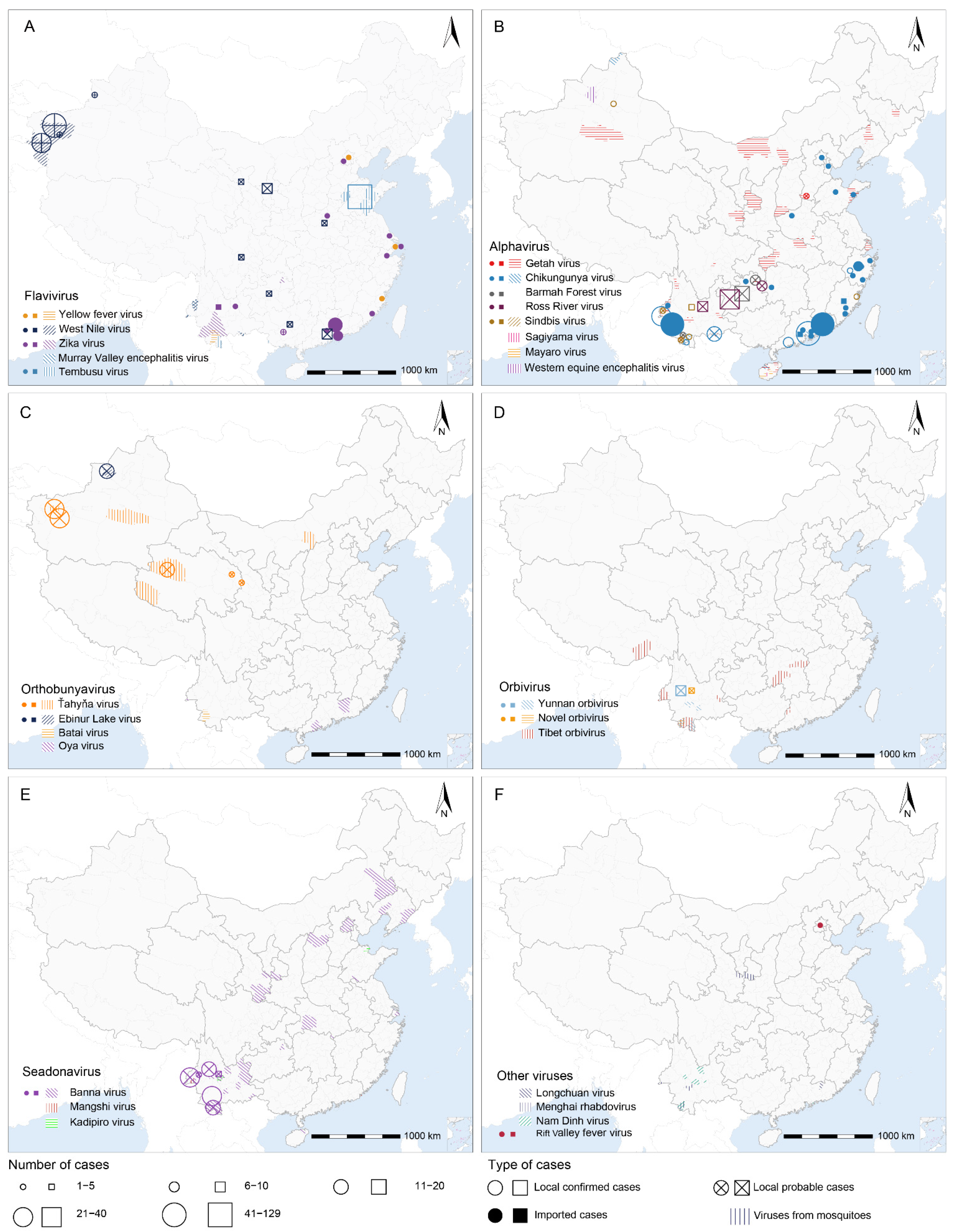 Viruses 14 00691 g003 550