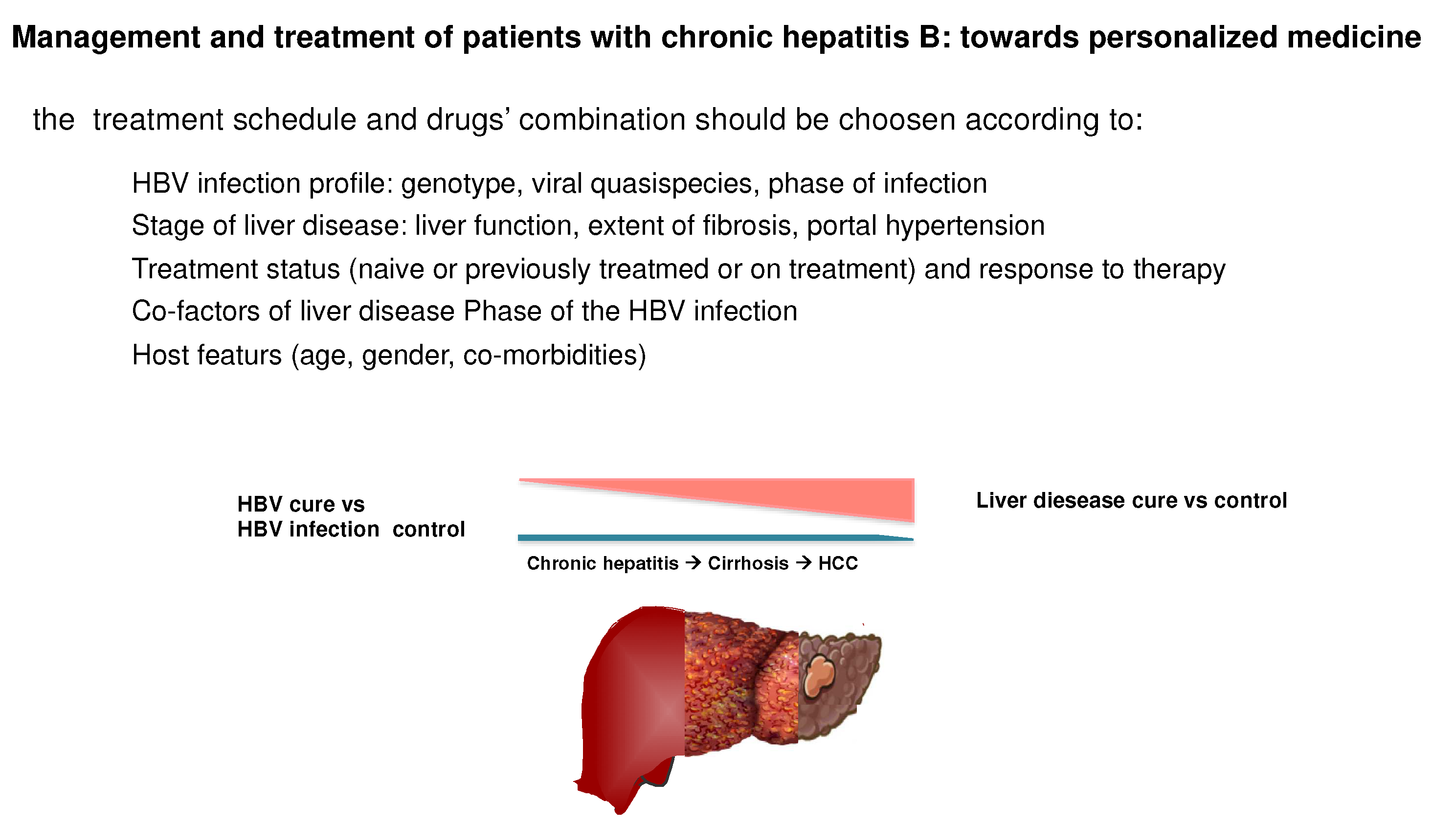 Viruses 14 00701 g003