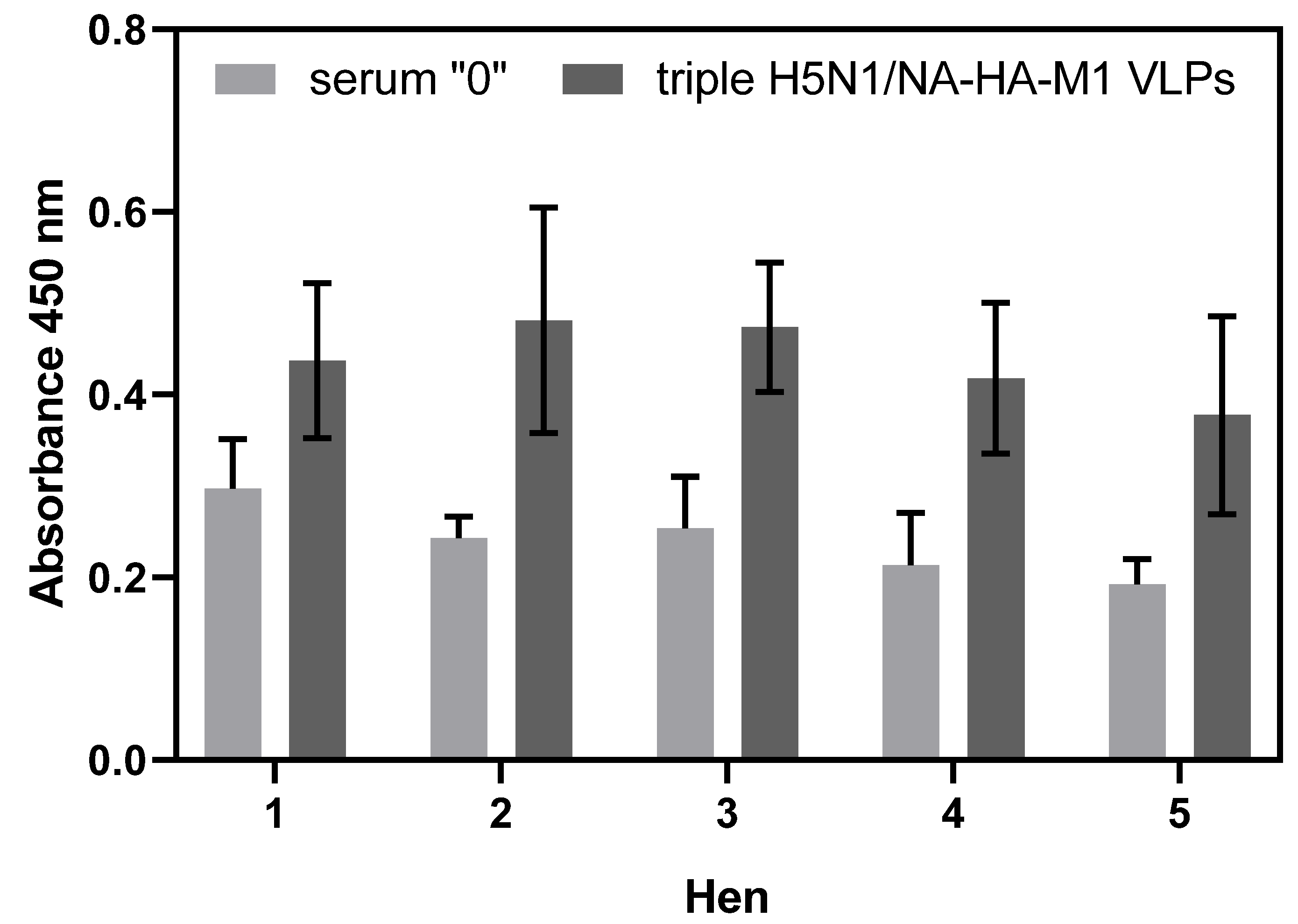 Viruses 14 00730 g011