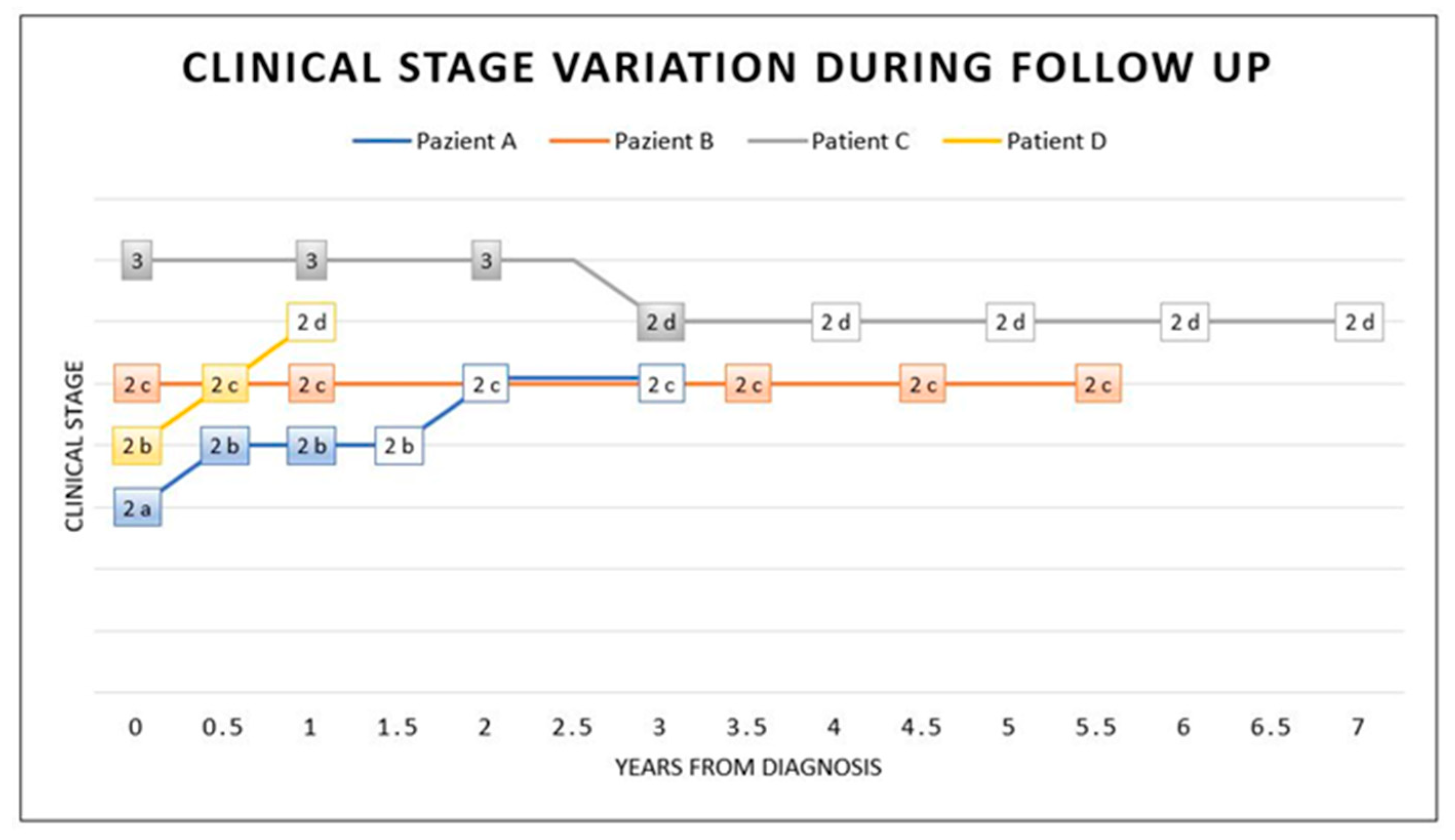 Viruses 14 00733 g004 Viruses 14 00733 g004