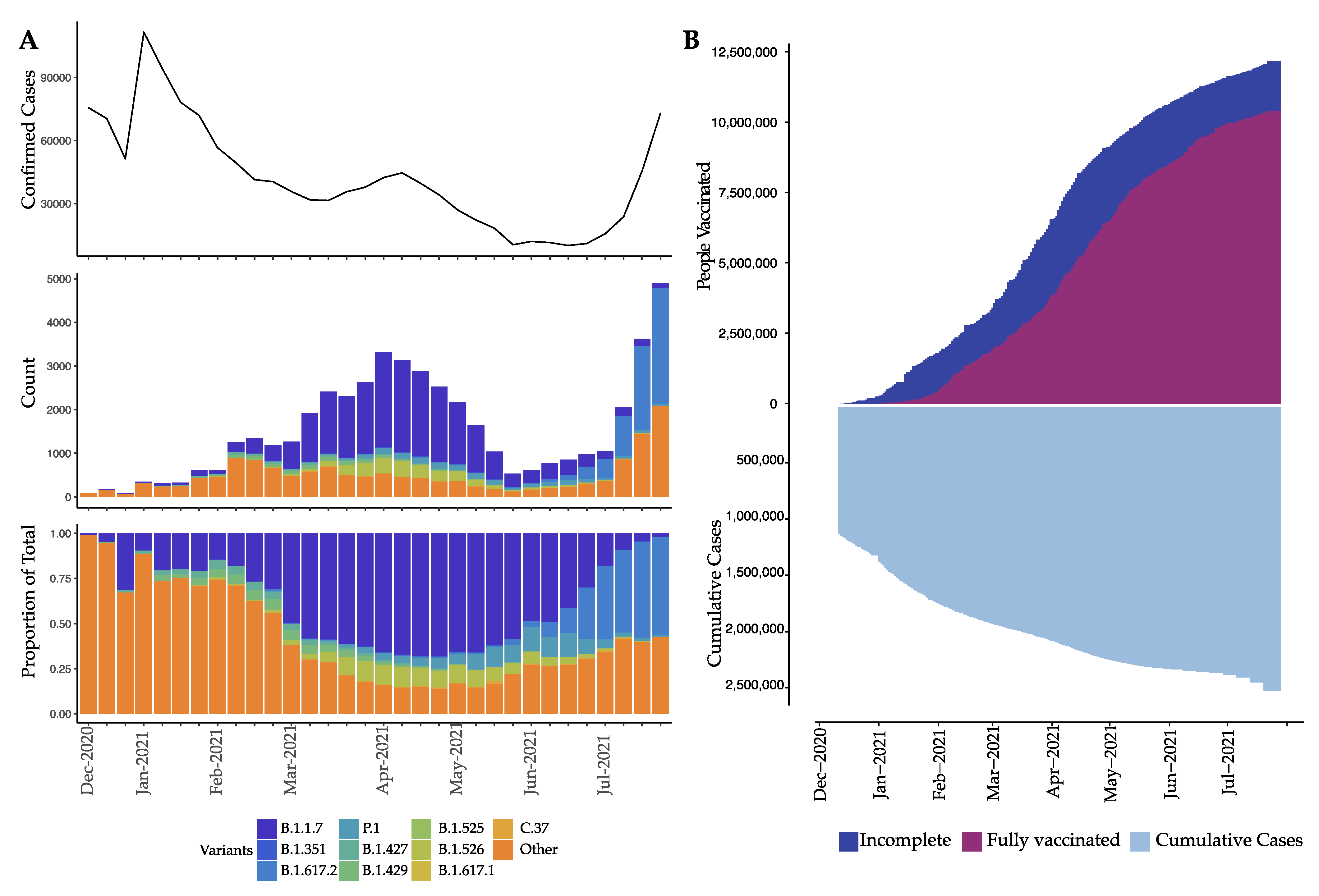 Viruses 14 00766 g001