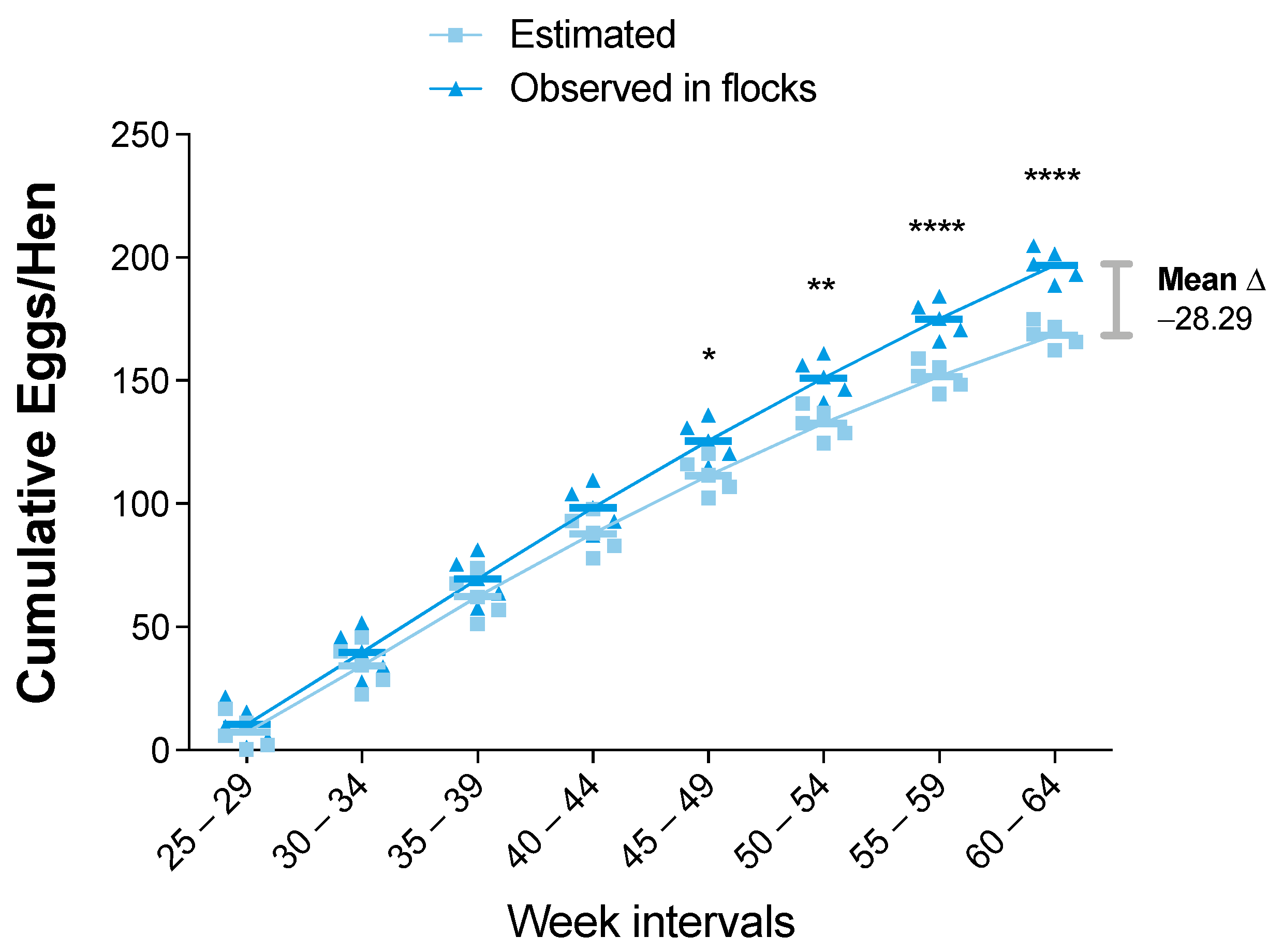 Viruses 14 00773 g003 Viruses 14 00773 g003