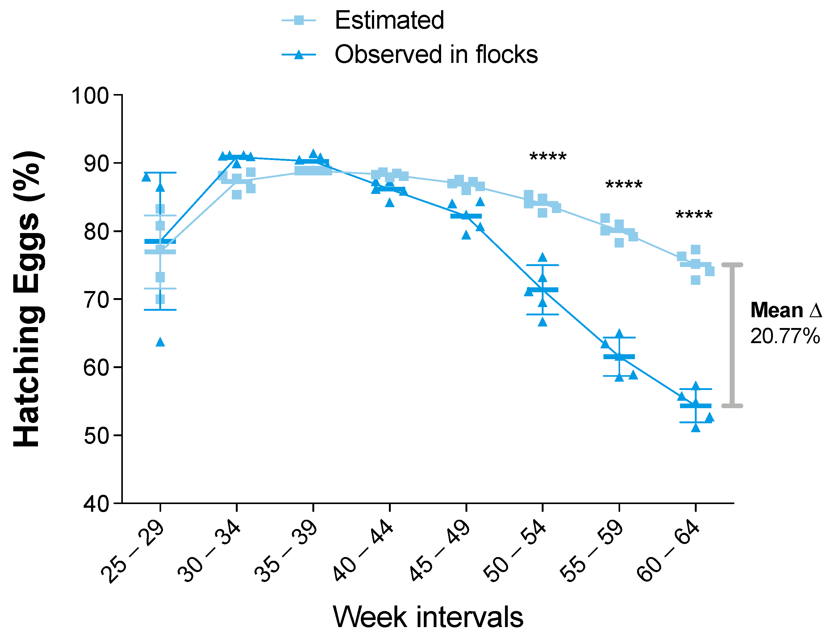 Viruses 14 00773 g004 Viruses 14 00773 g004