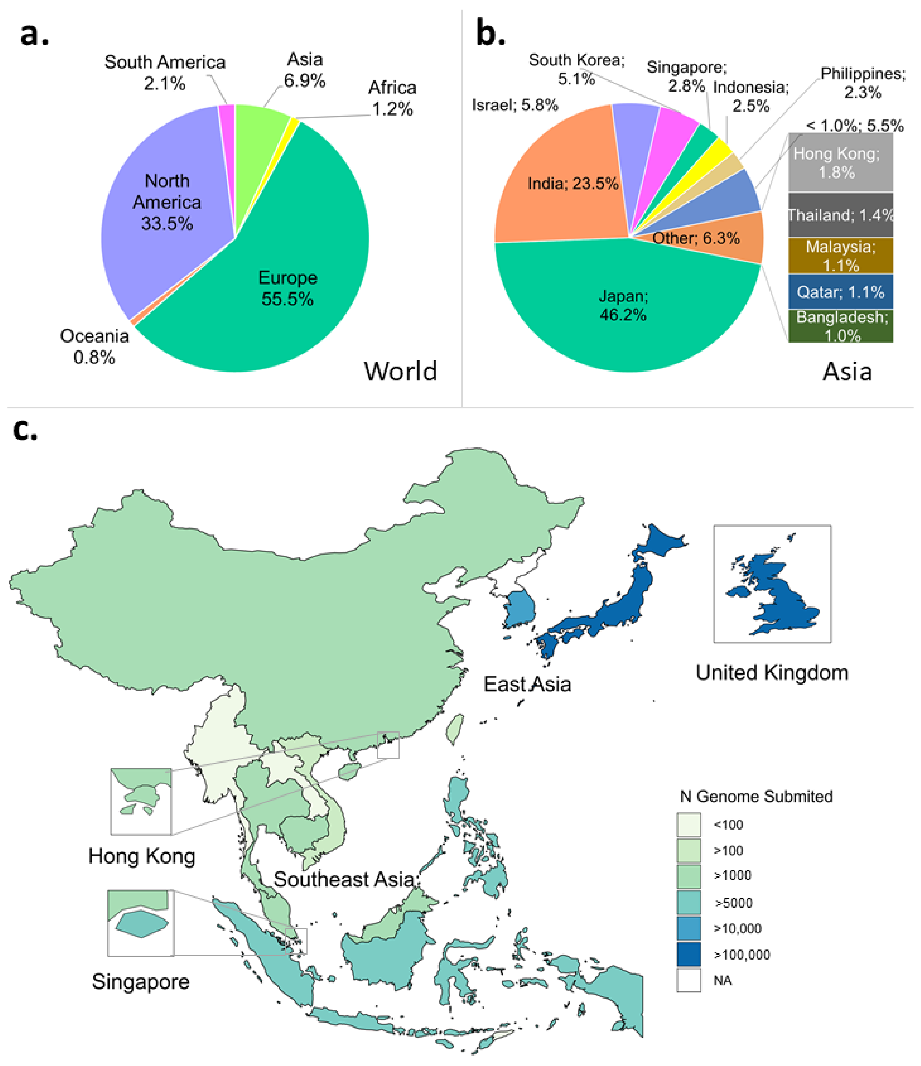 Viruses 14 00778 g001 550
