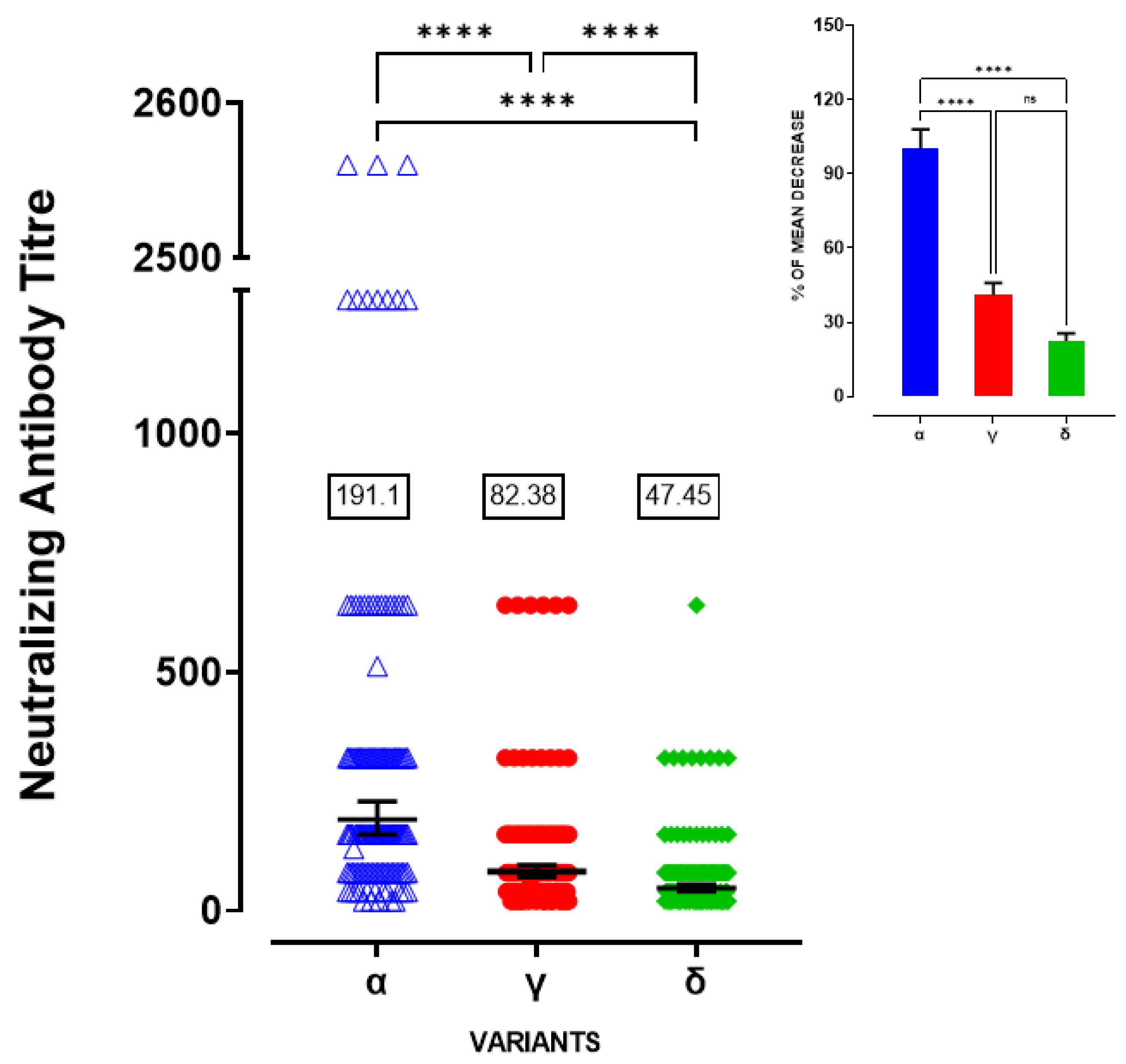 Viruses 14 00814 g001