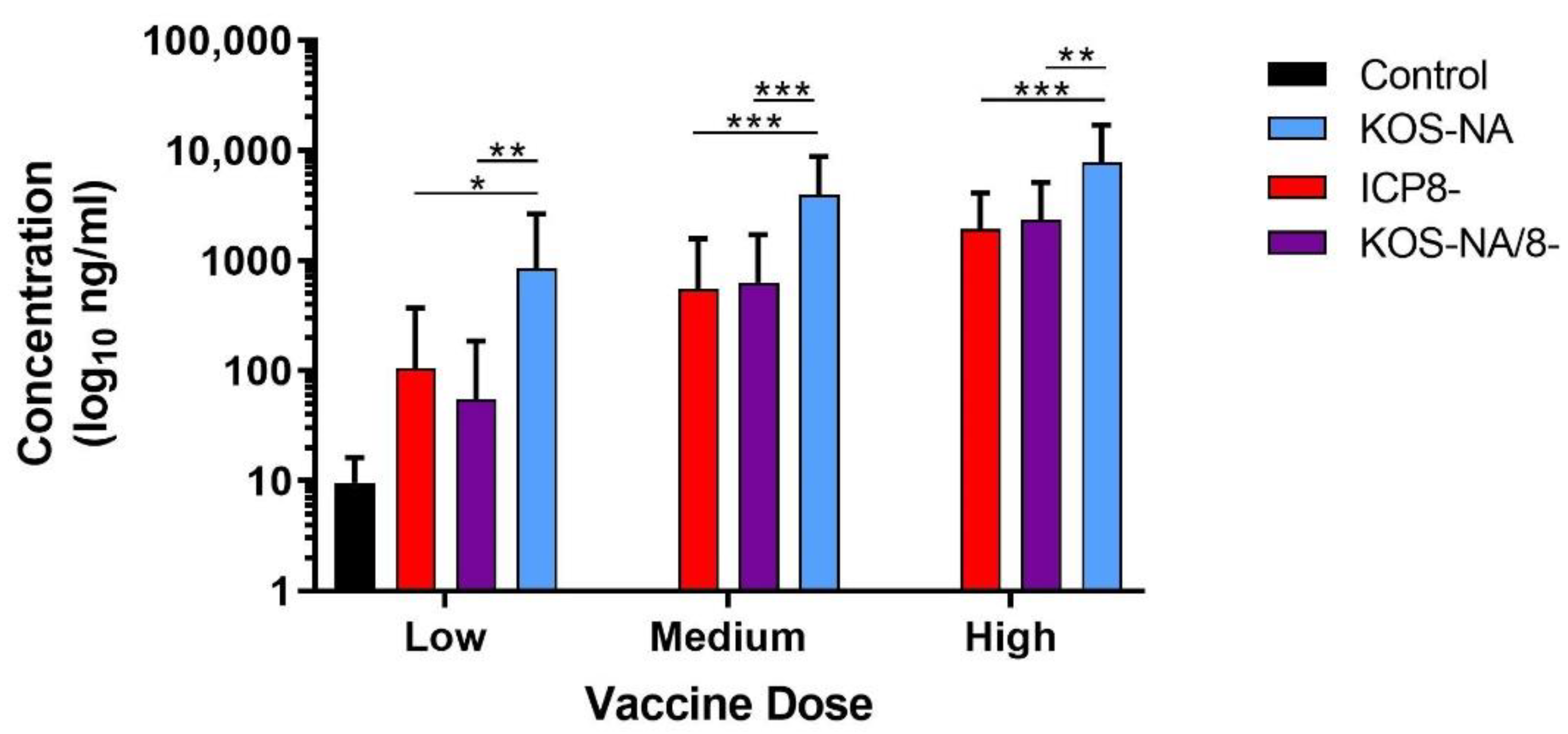 Viruses 14 00869 g006 Viruses 14 00869 g006