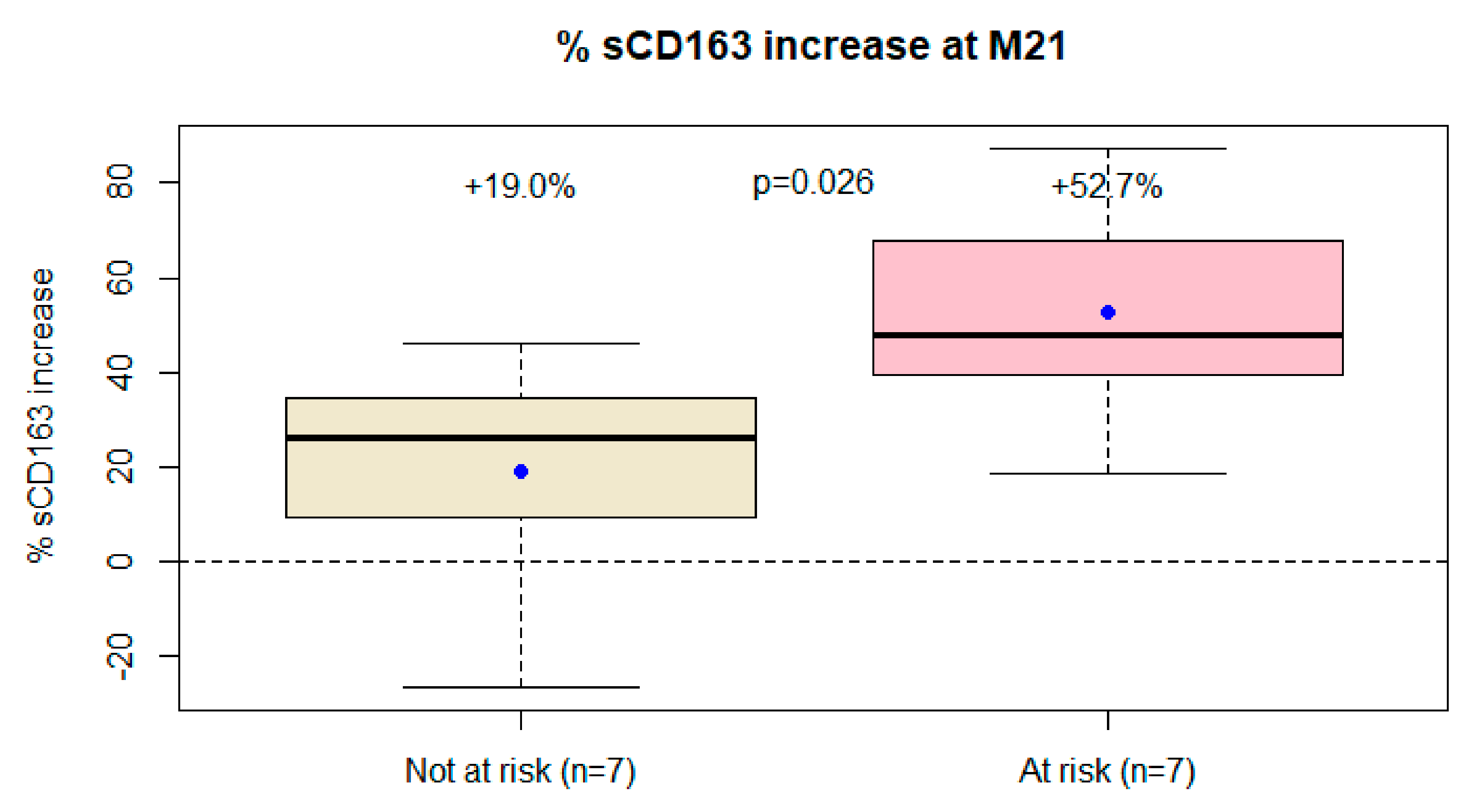 Viruses 14 00927 g002