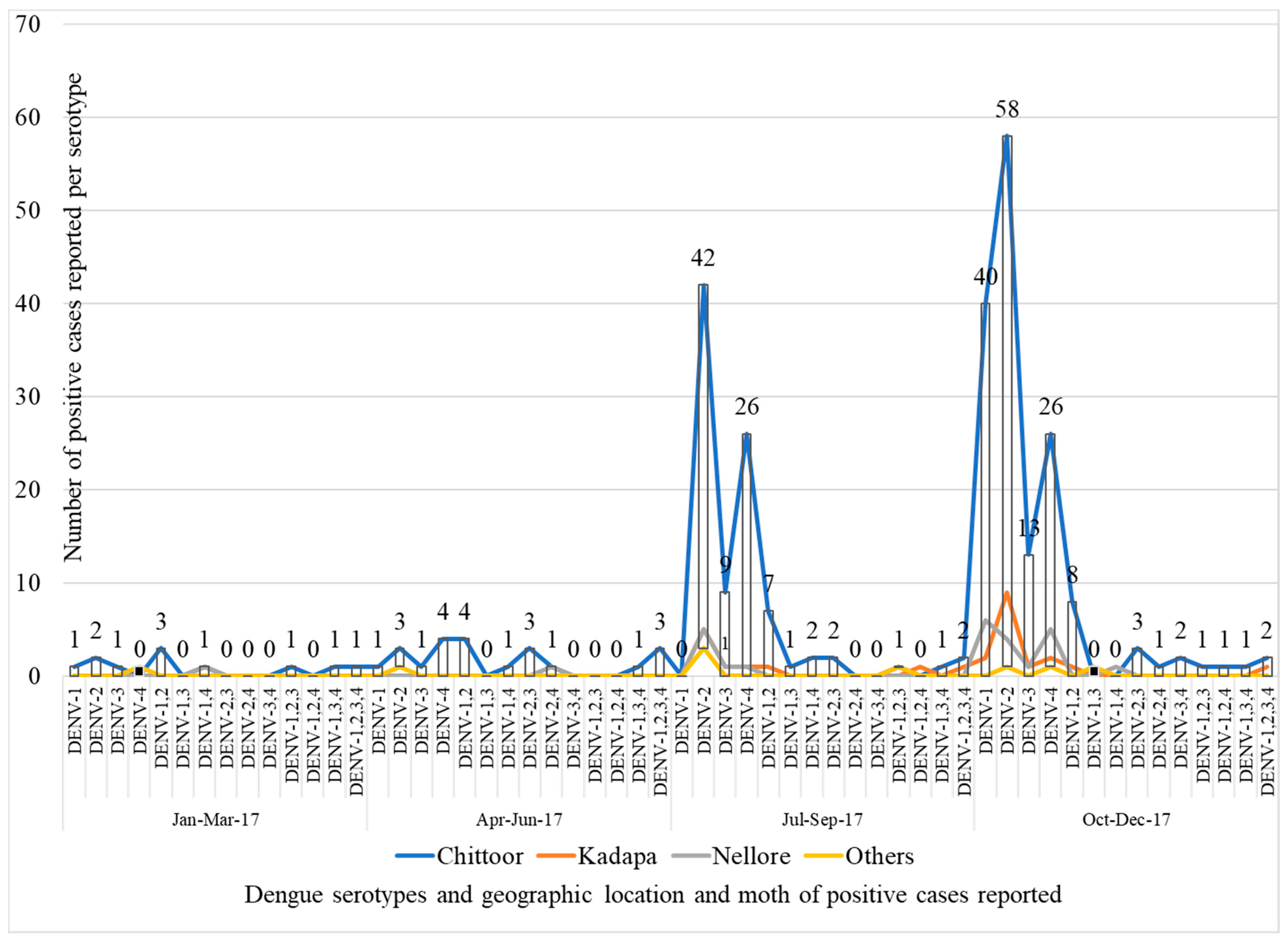 Viruses 14 00940 g001 Viruses 14 00940 g001