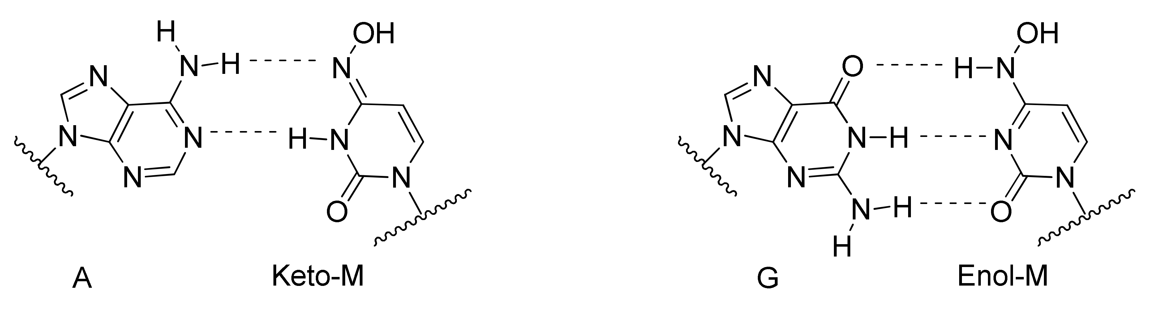 Viruses 14 00961 g008 550