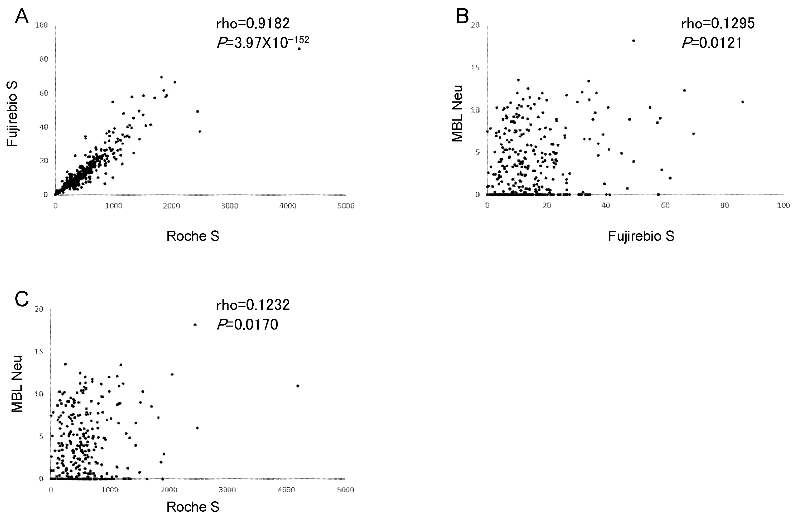 Viruses 14 00965 g002 Viruses 14 00965 g002