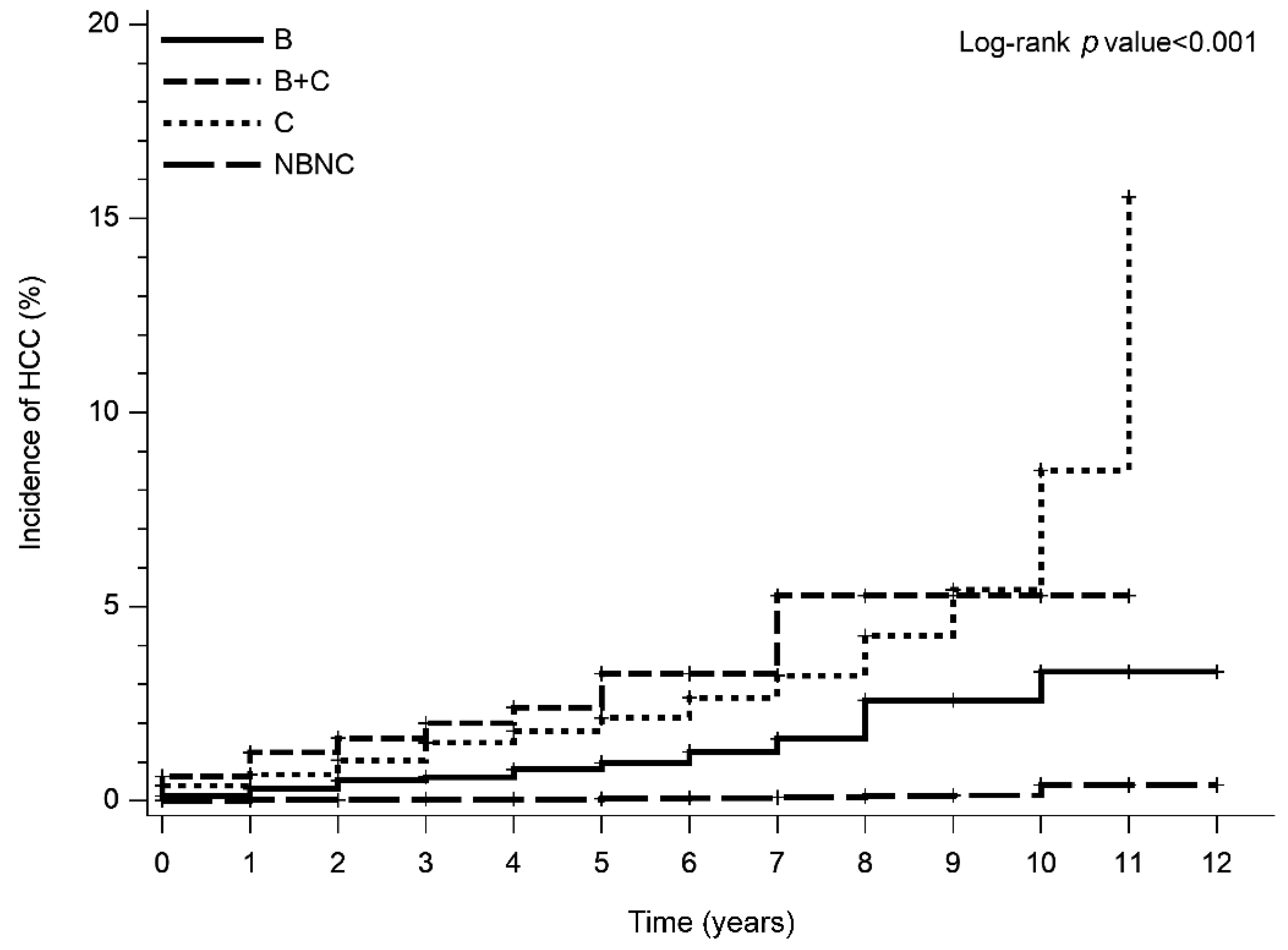 Viruses 14 00984 g002 Viruses 14 00984 g002