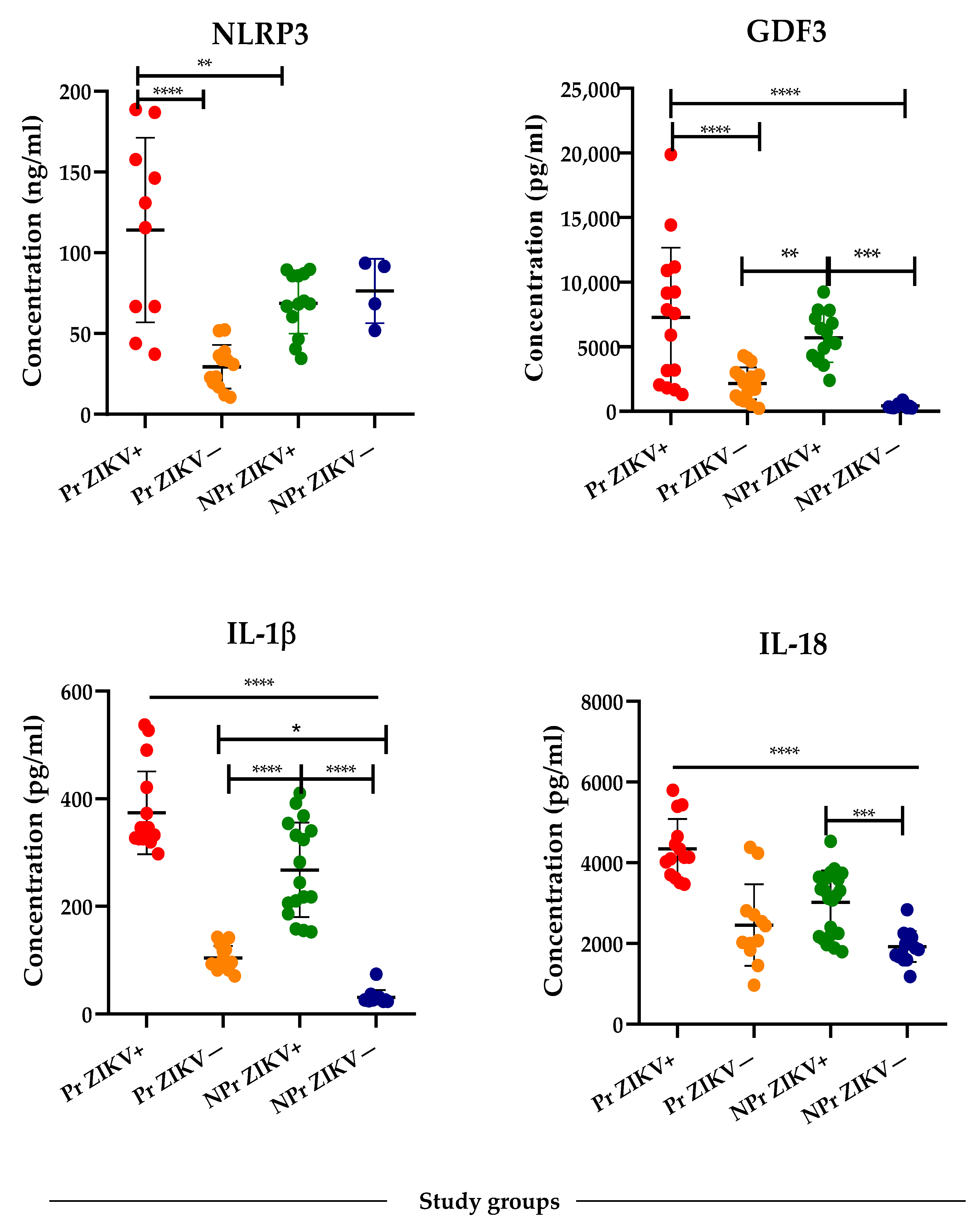 Viruses 14 01004 g001