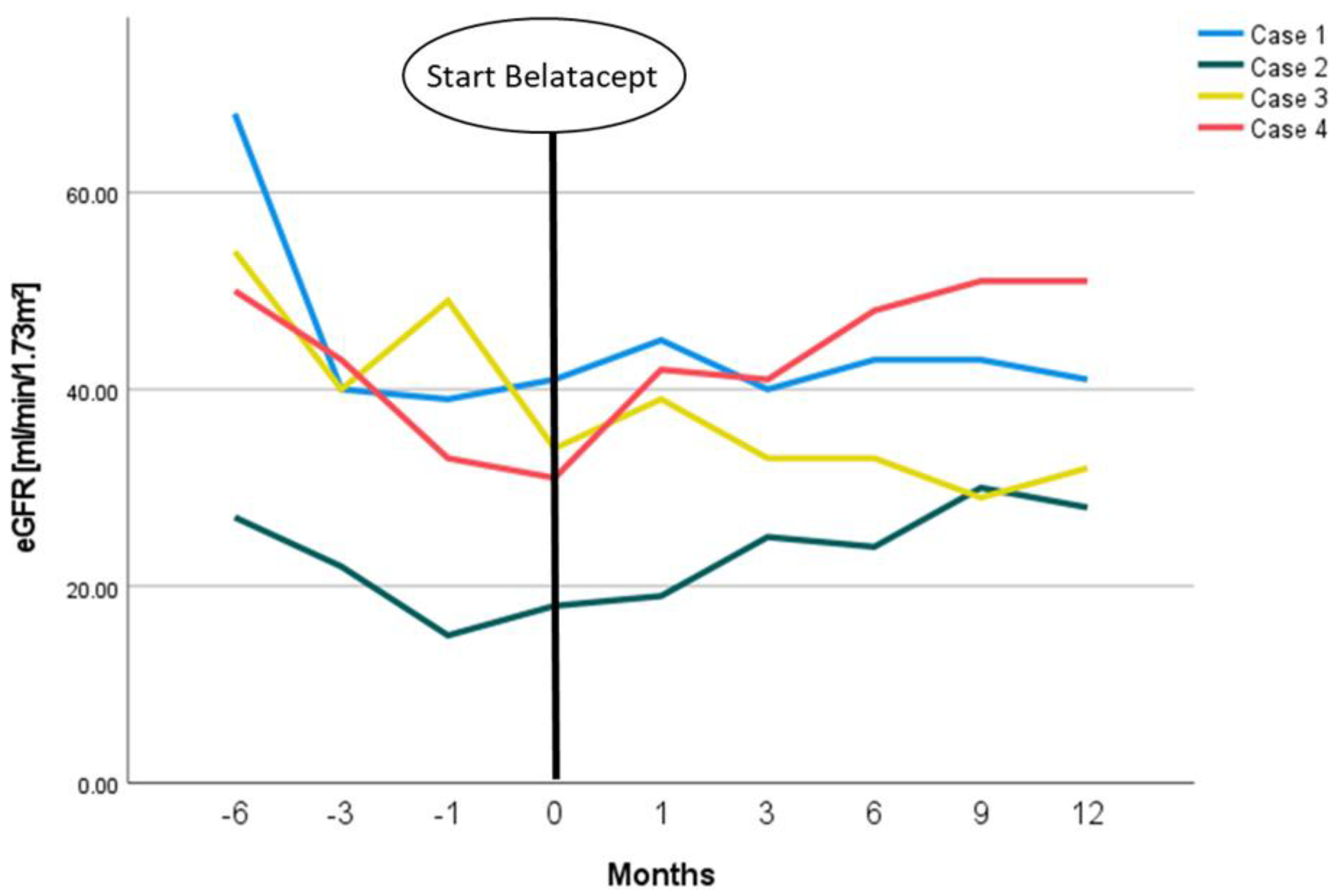 Viruses 14 01005 g001