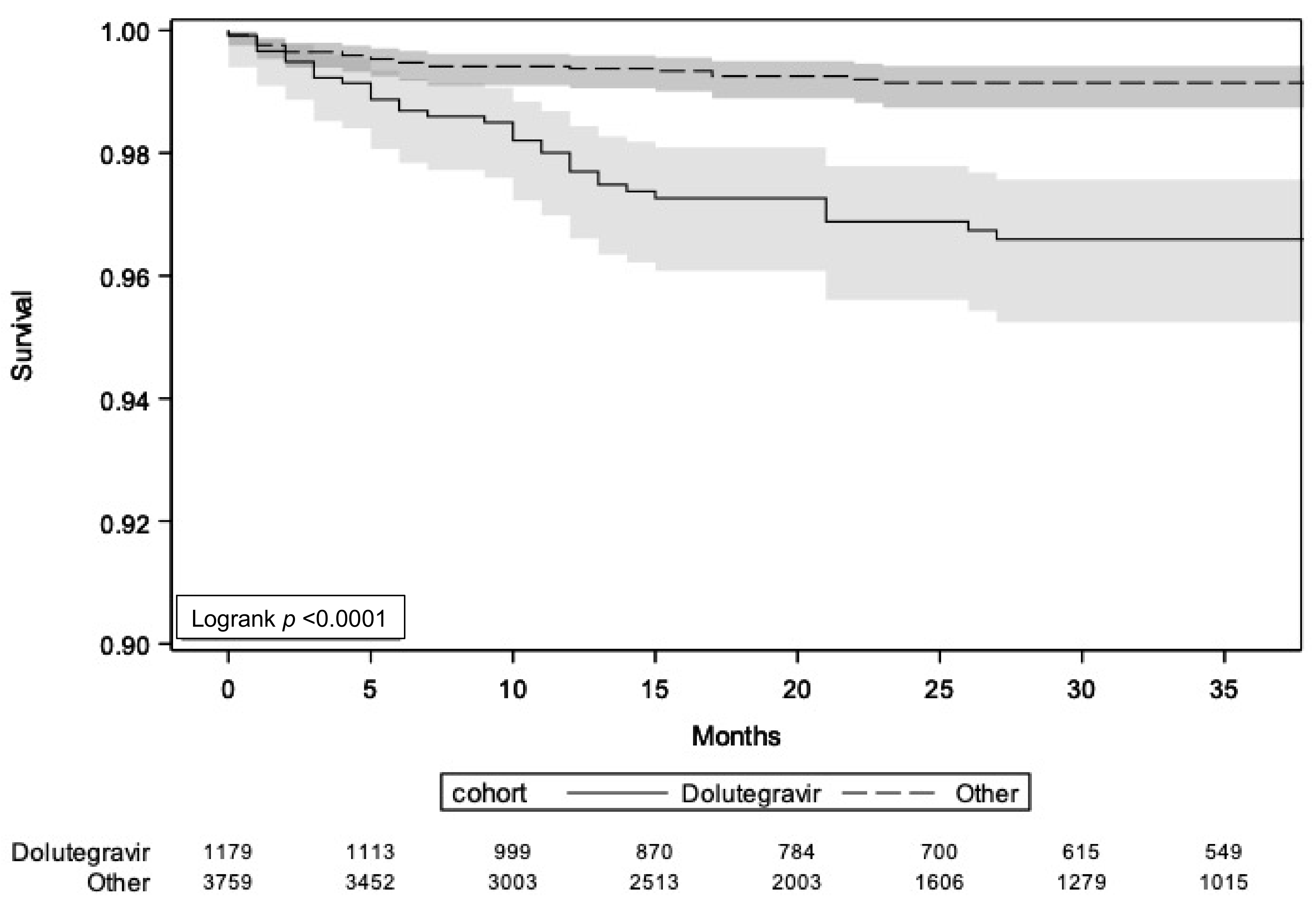 Viruses 14 01028 g001 550