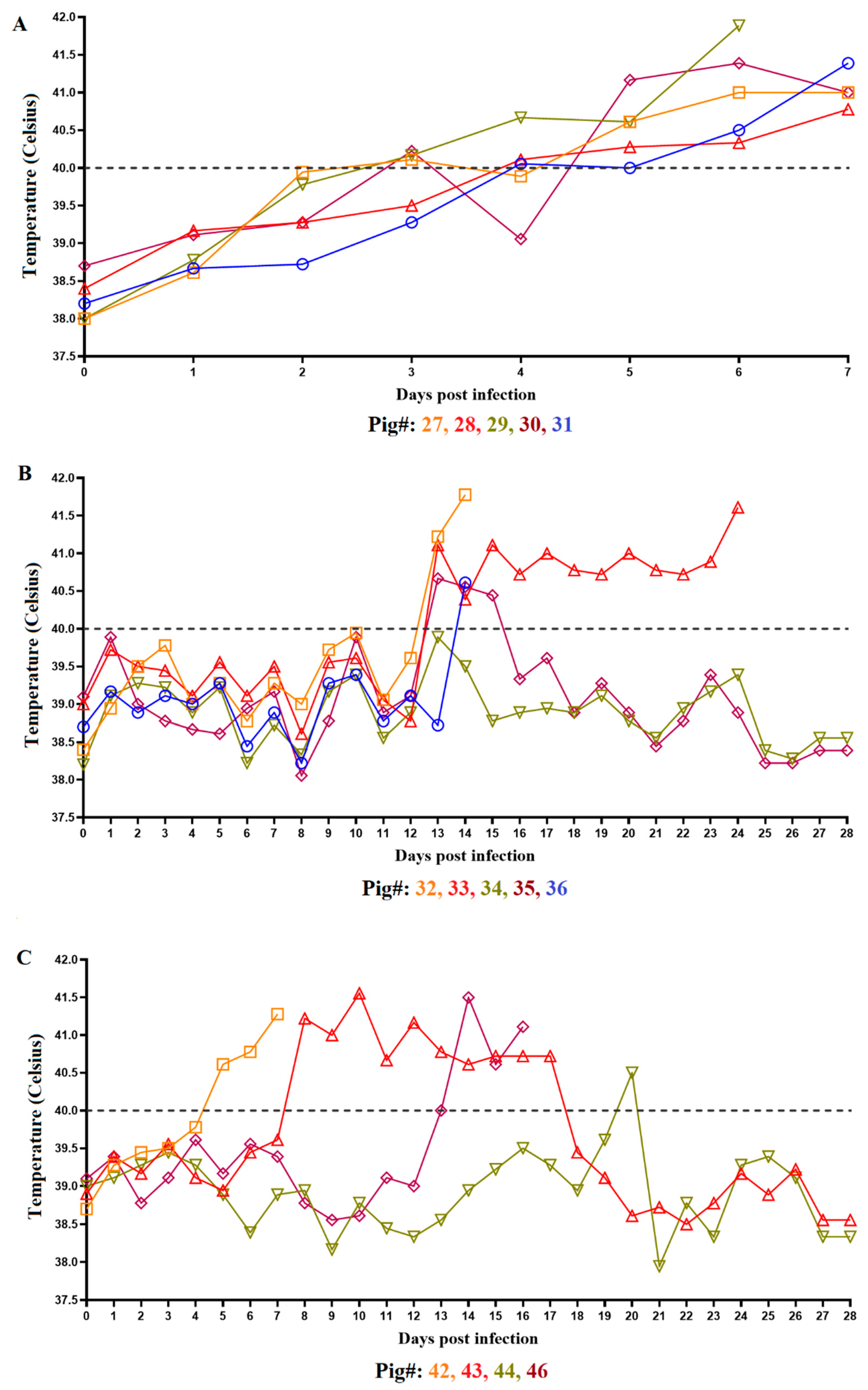 Viruses 14 01090 g001