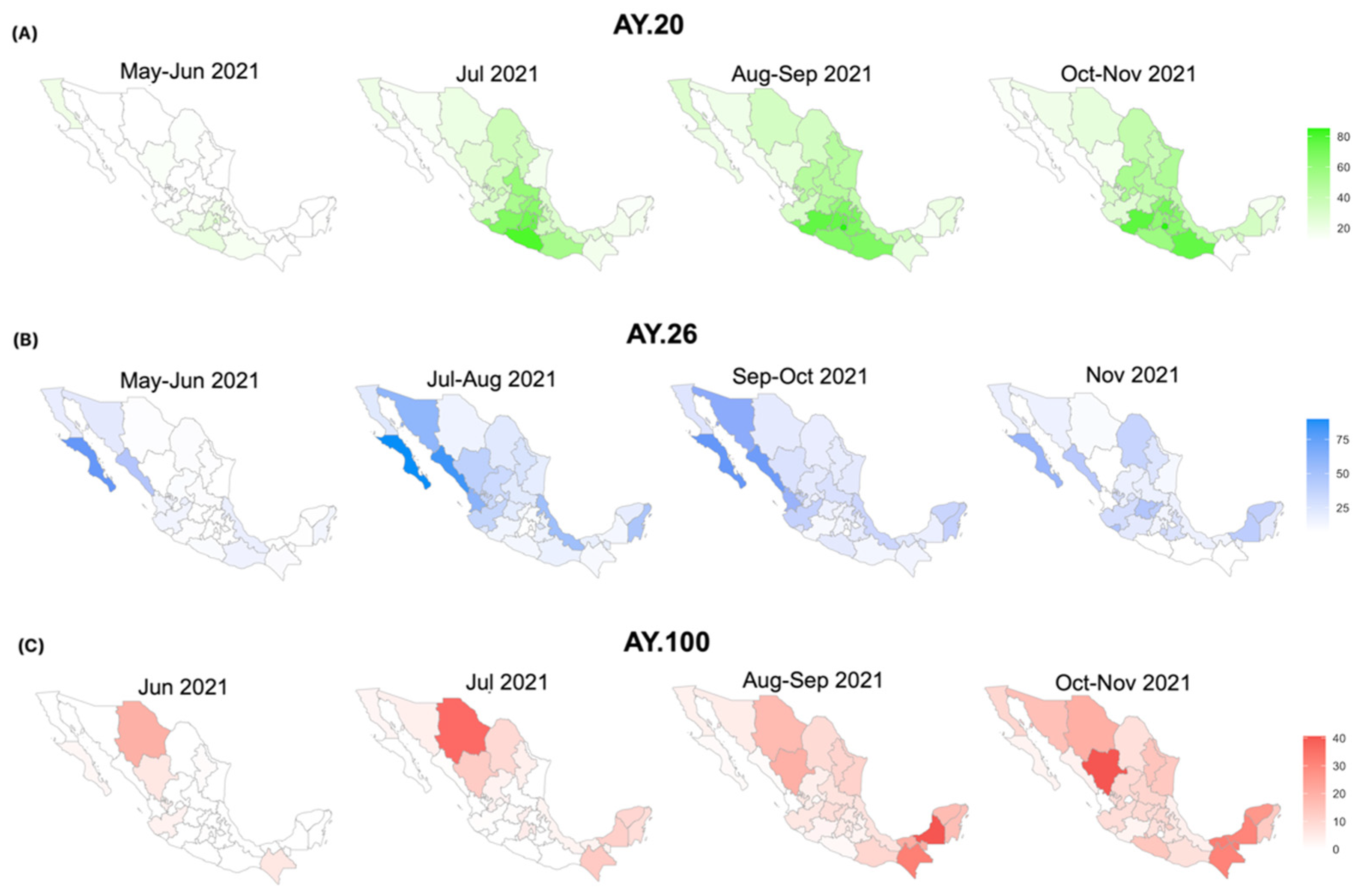 Viruses 14 01165 g005