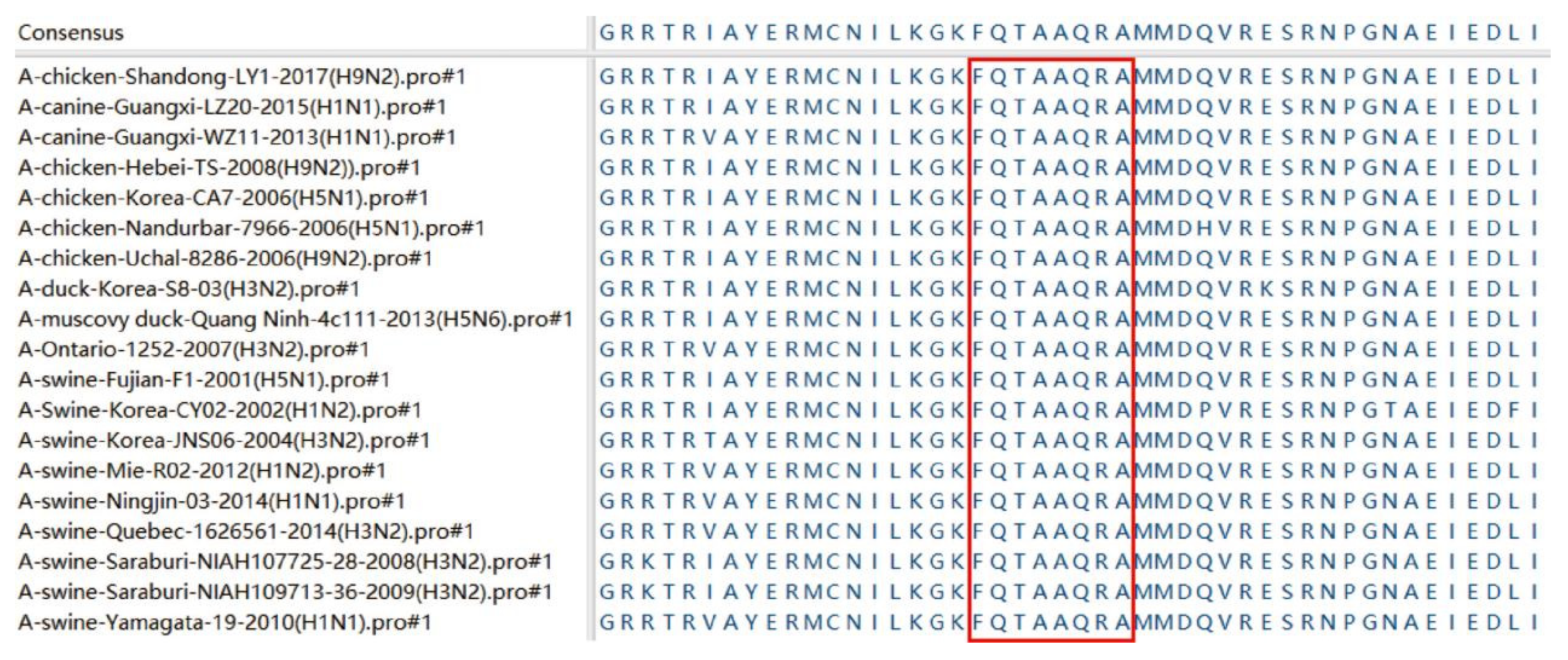 Viruses 14 01172 g004 Viruses 14 01172 g004