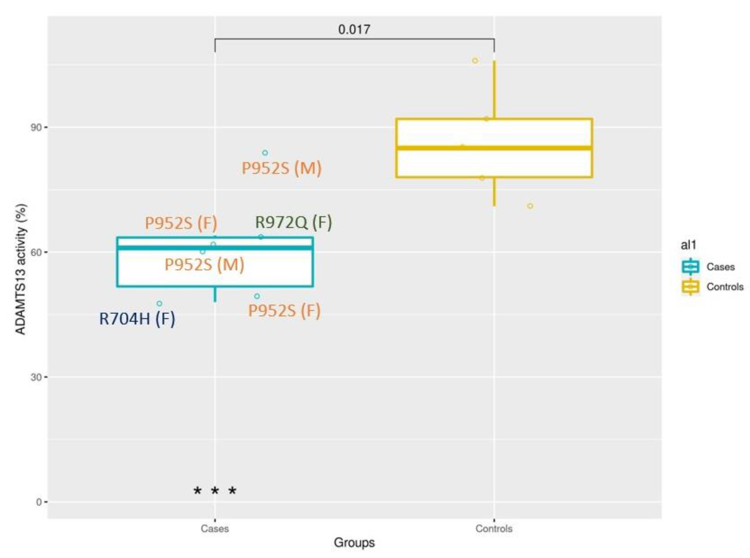 Viruses 14 01185 g001
