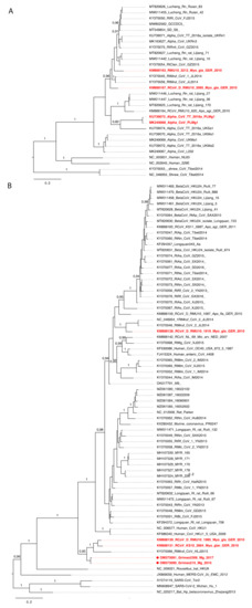 Viruses 14 01205 g003 550