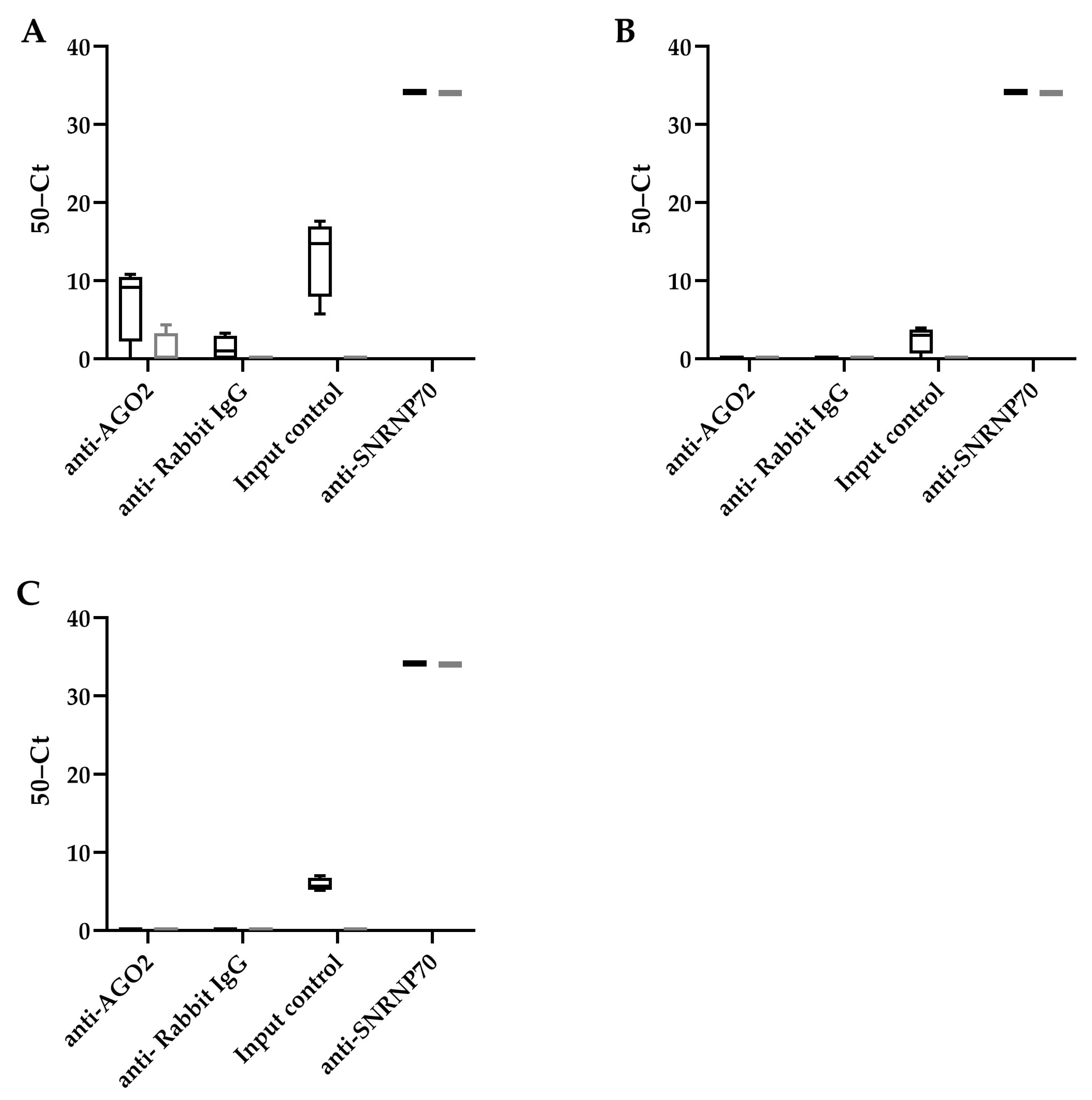 Viruses 14 01223 g002 550