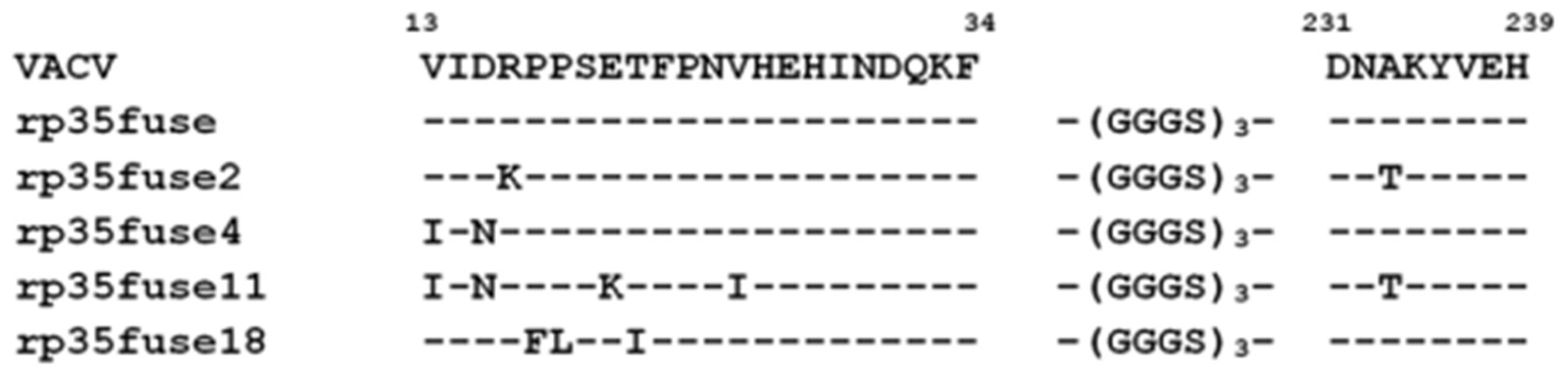 Viruses 14 01224 g005