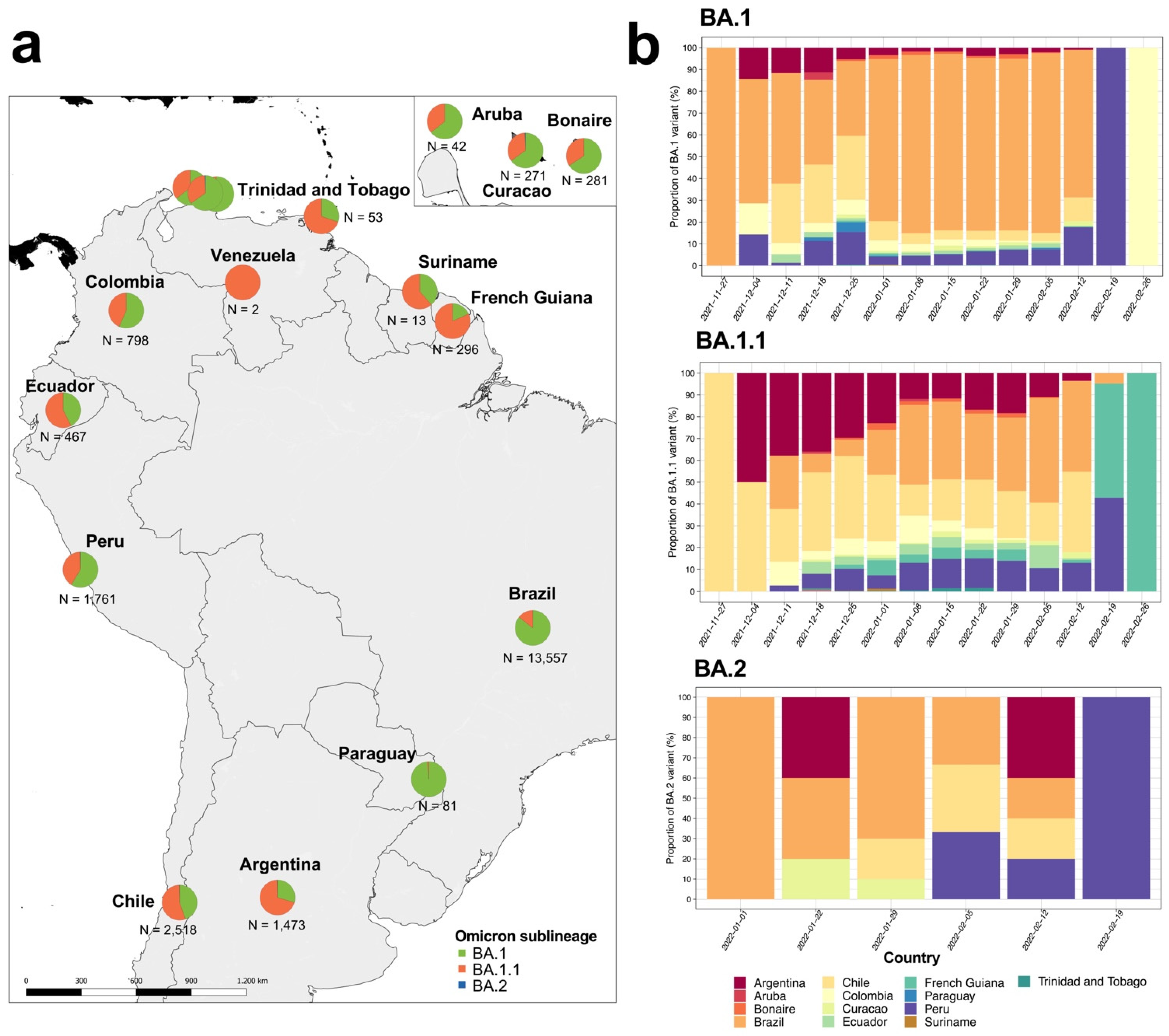 Viruses 14 01234 g001 550