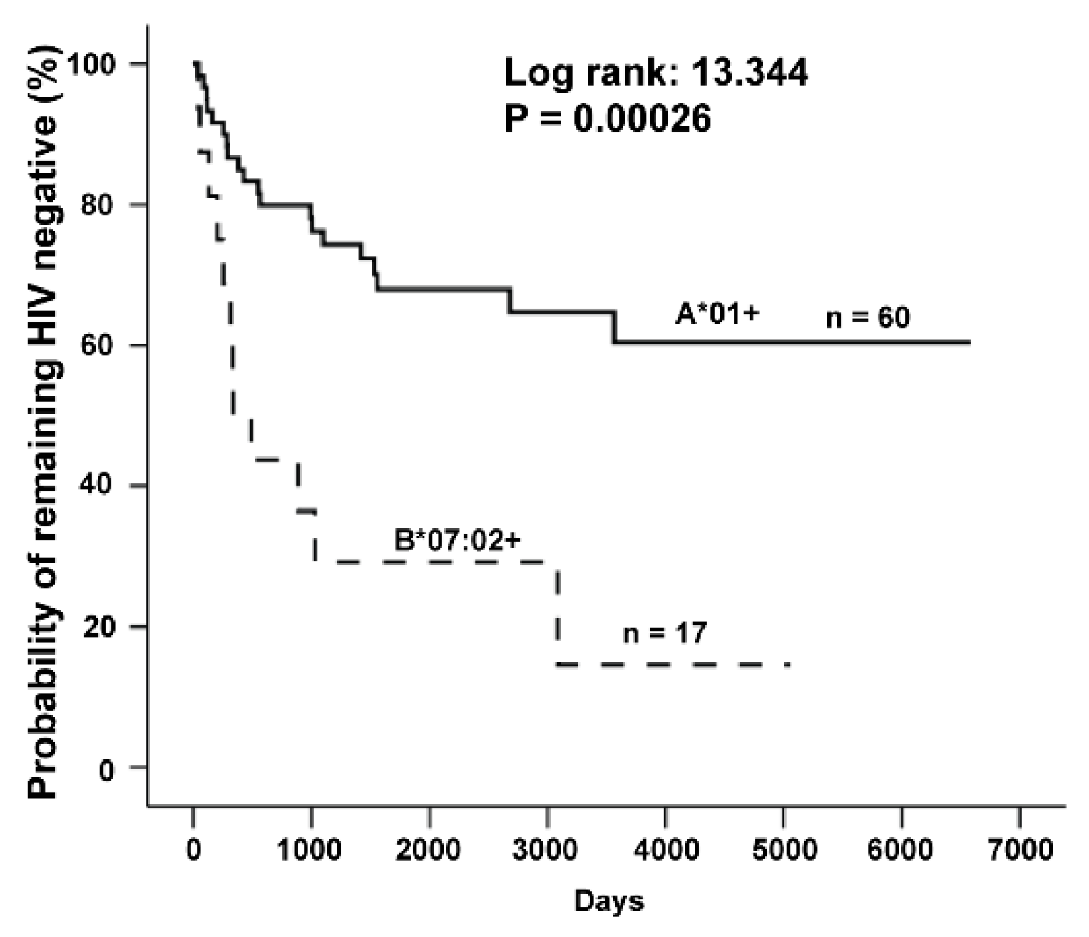 Viruses 14 01243 g001 Viruses 14 01243 g001